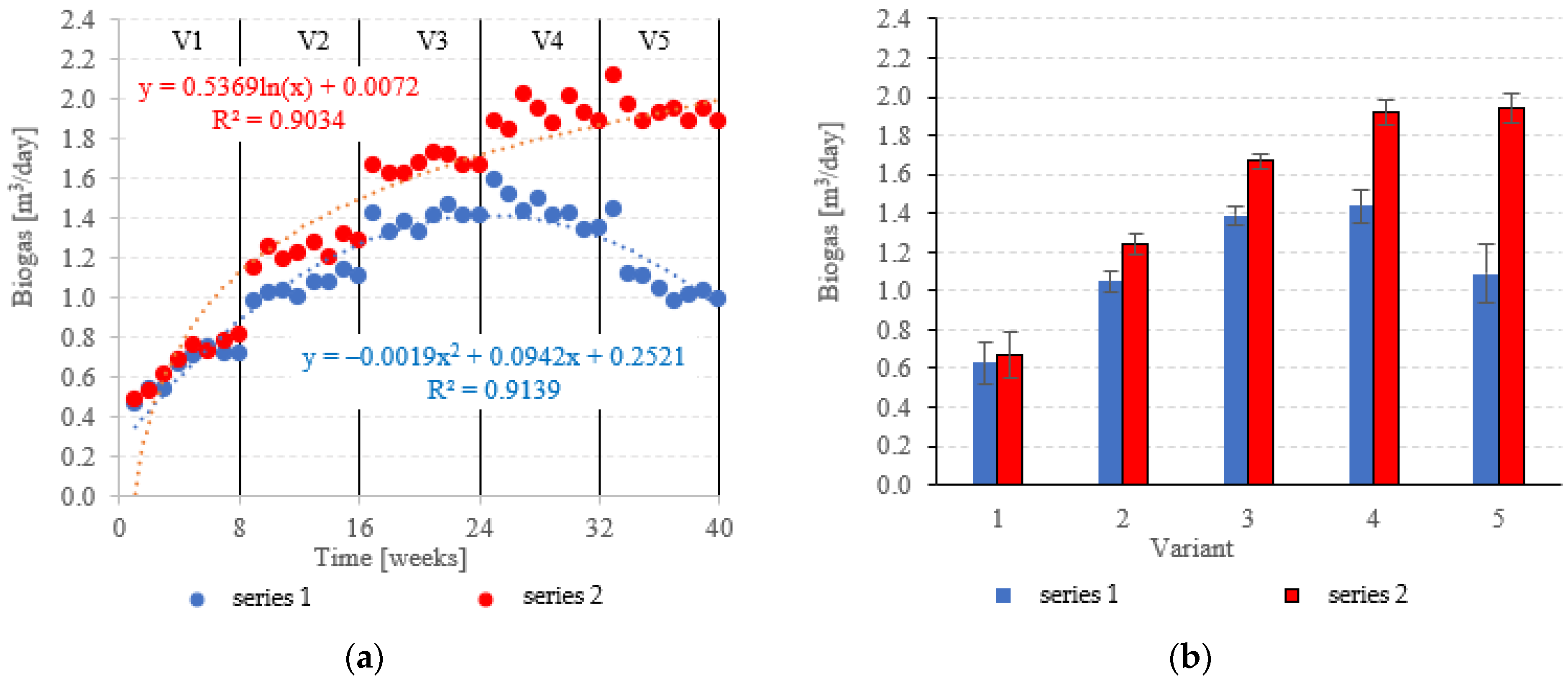 Materials 15 07815 g014