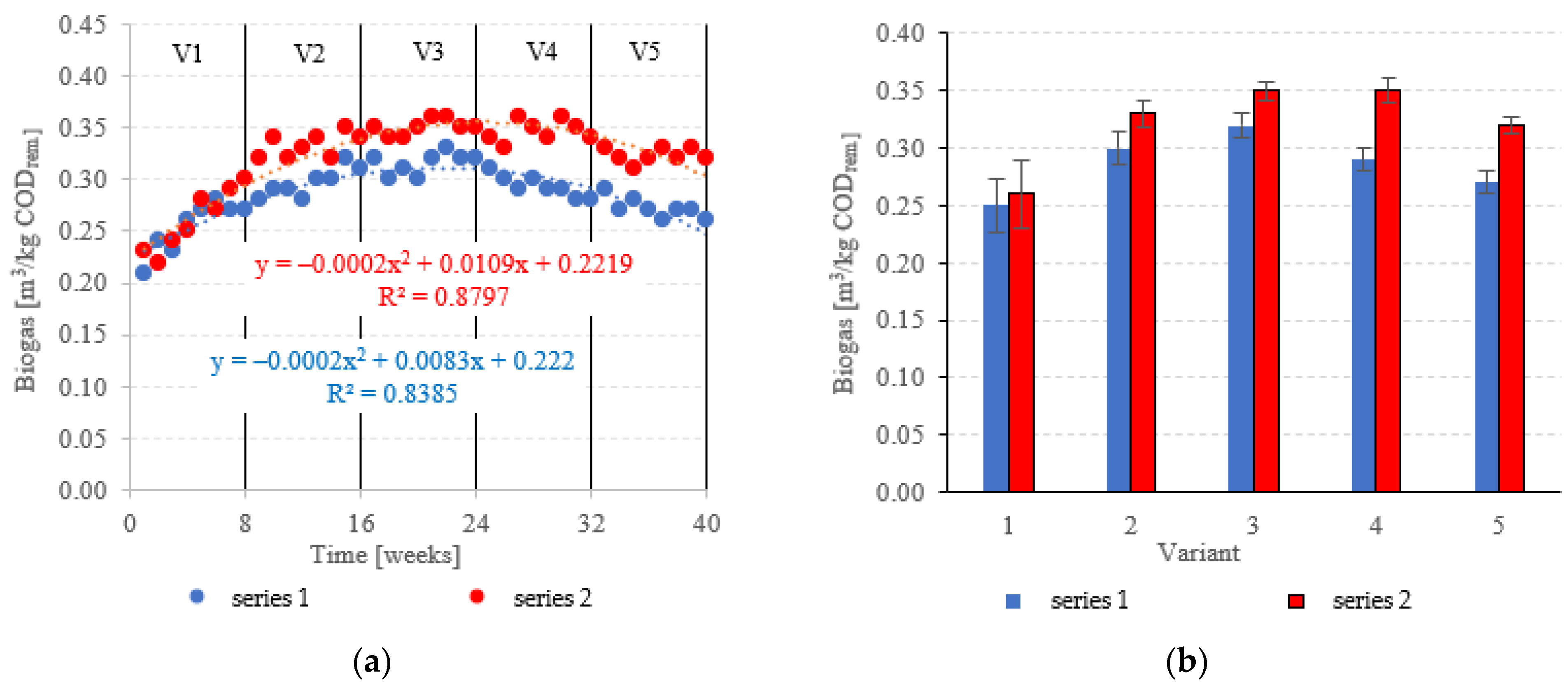 Materials 15 07815 g015
