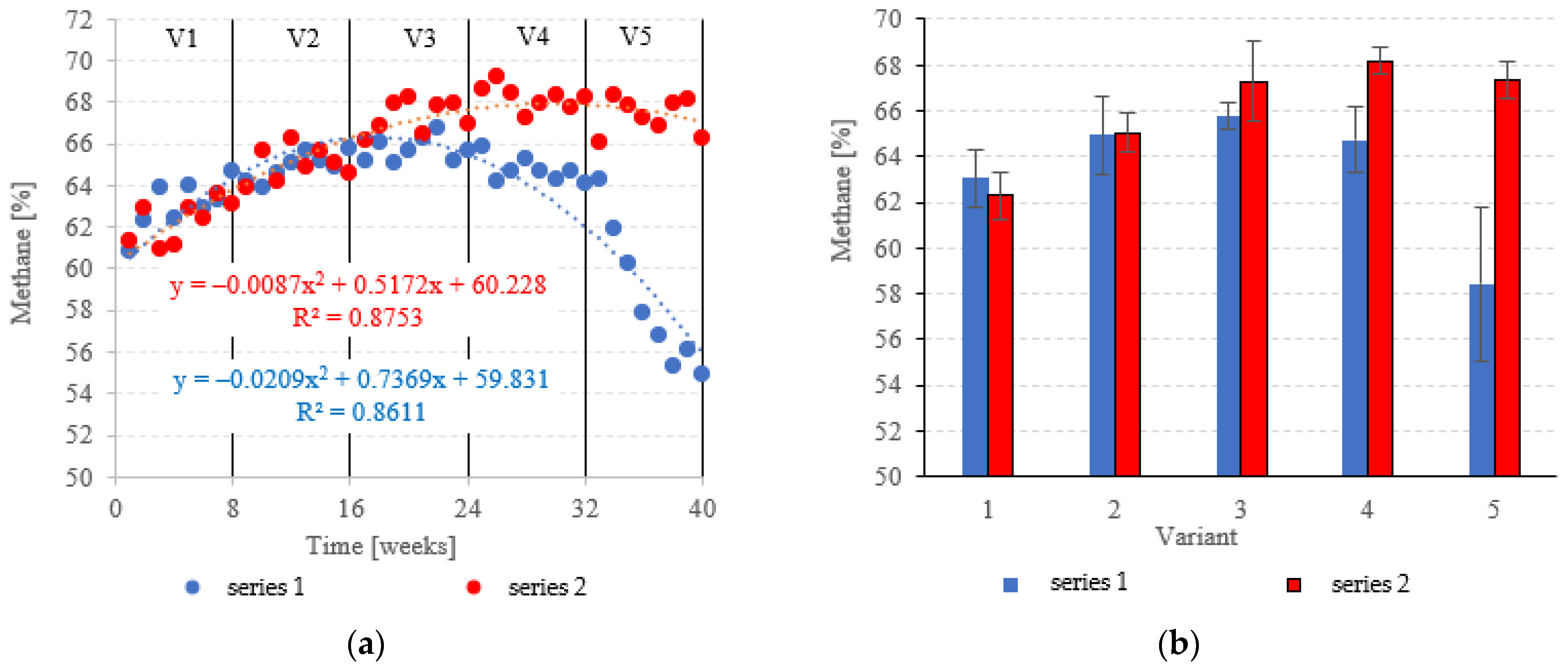 Materials 15 07815 g016