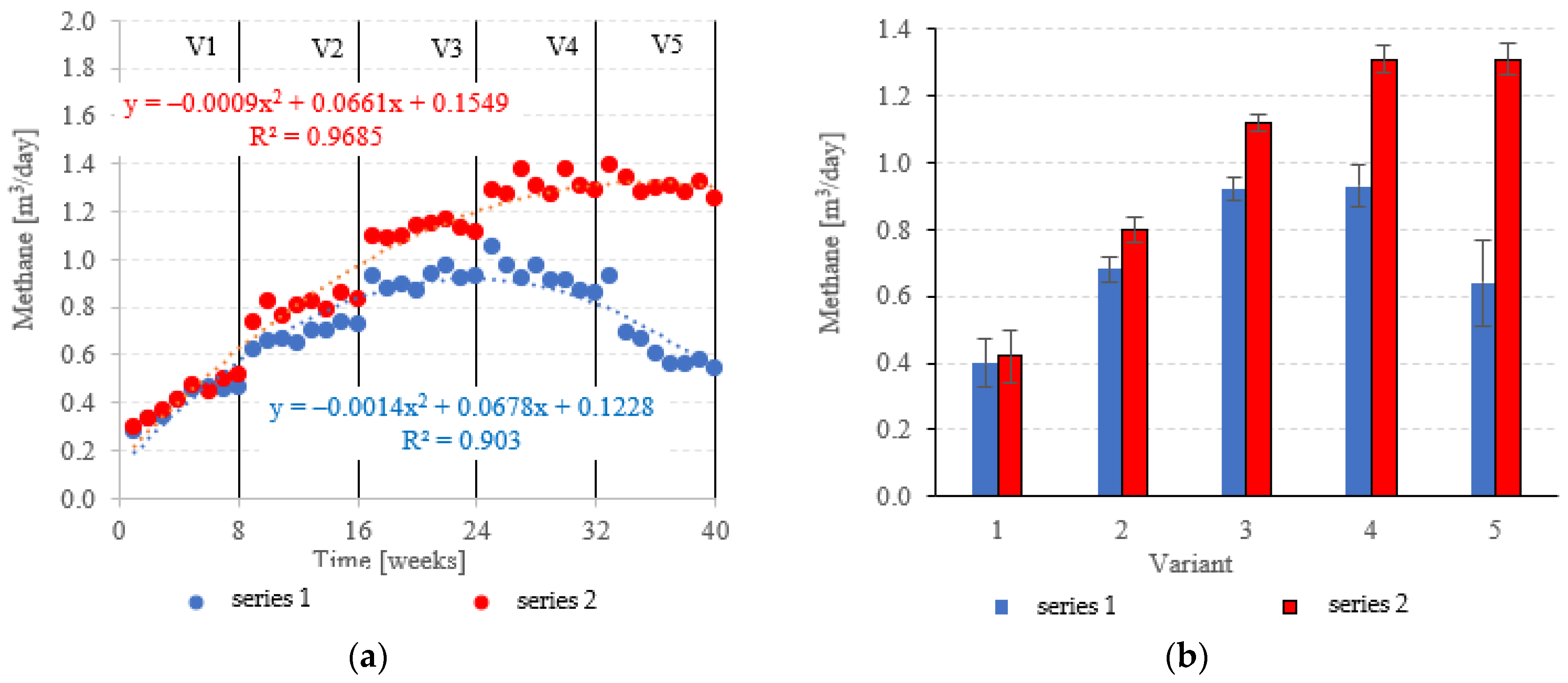 Materials 15 07815 g017