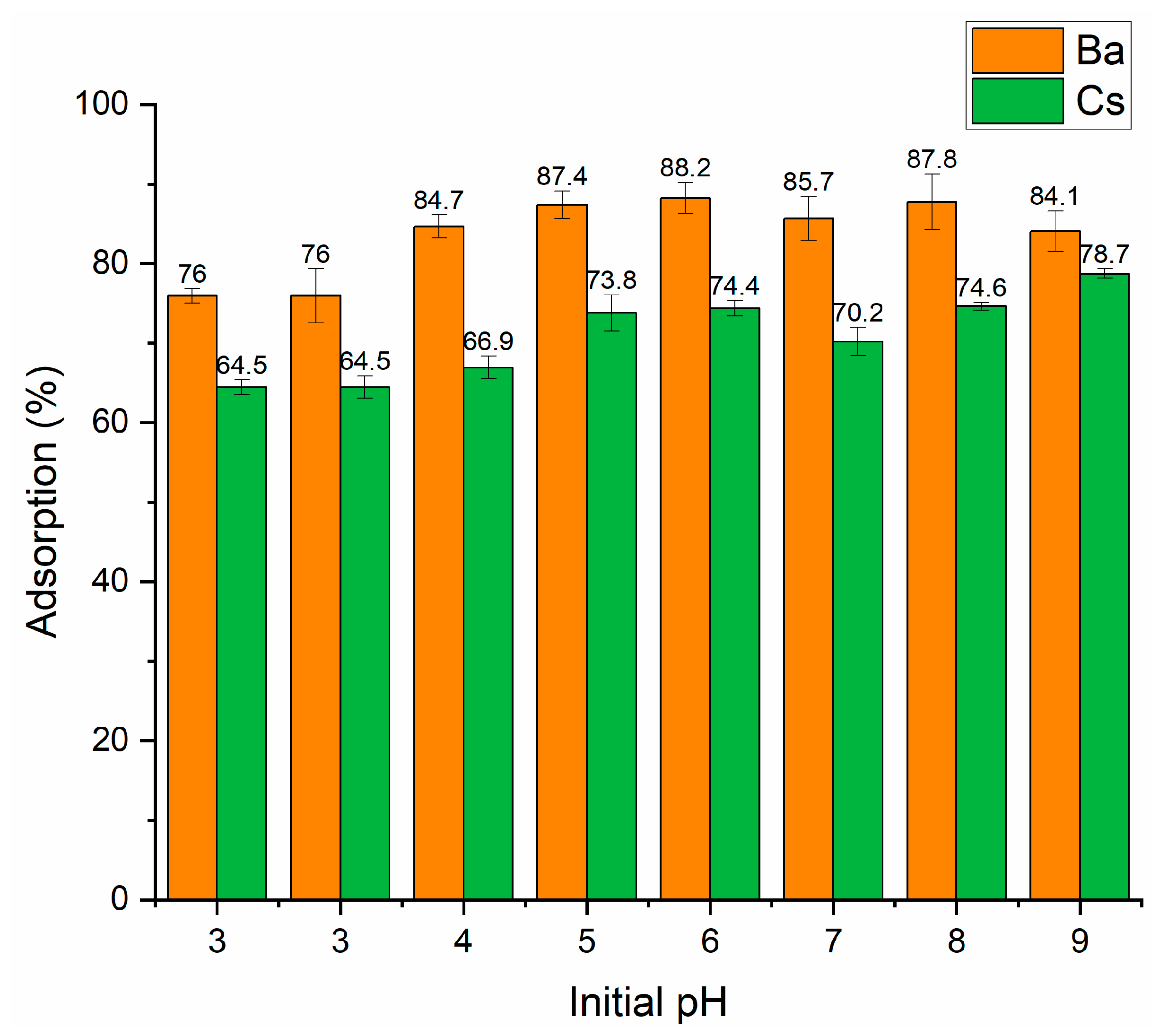 Materials 15 07816 g004