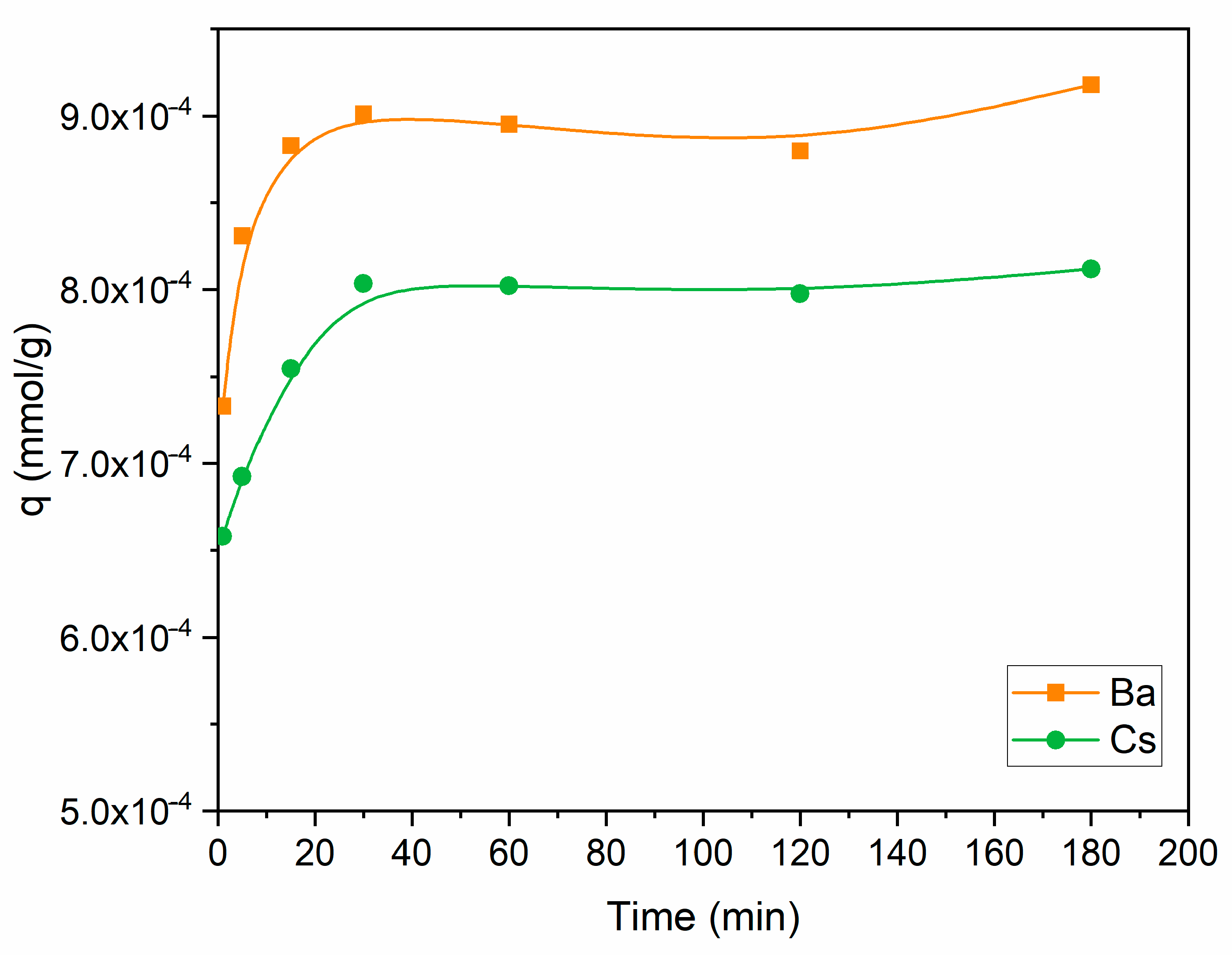 Materials 15 07816 g005