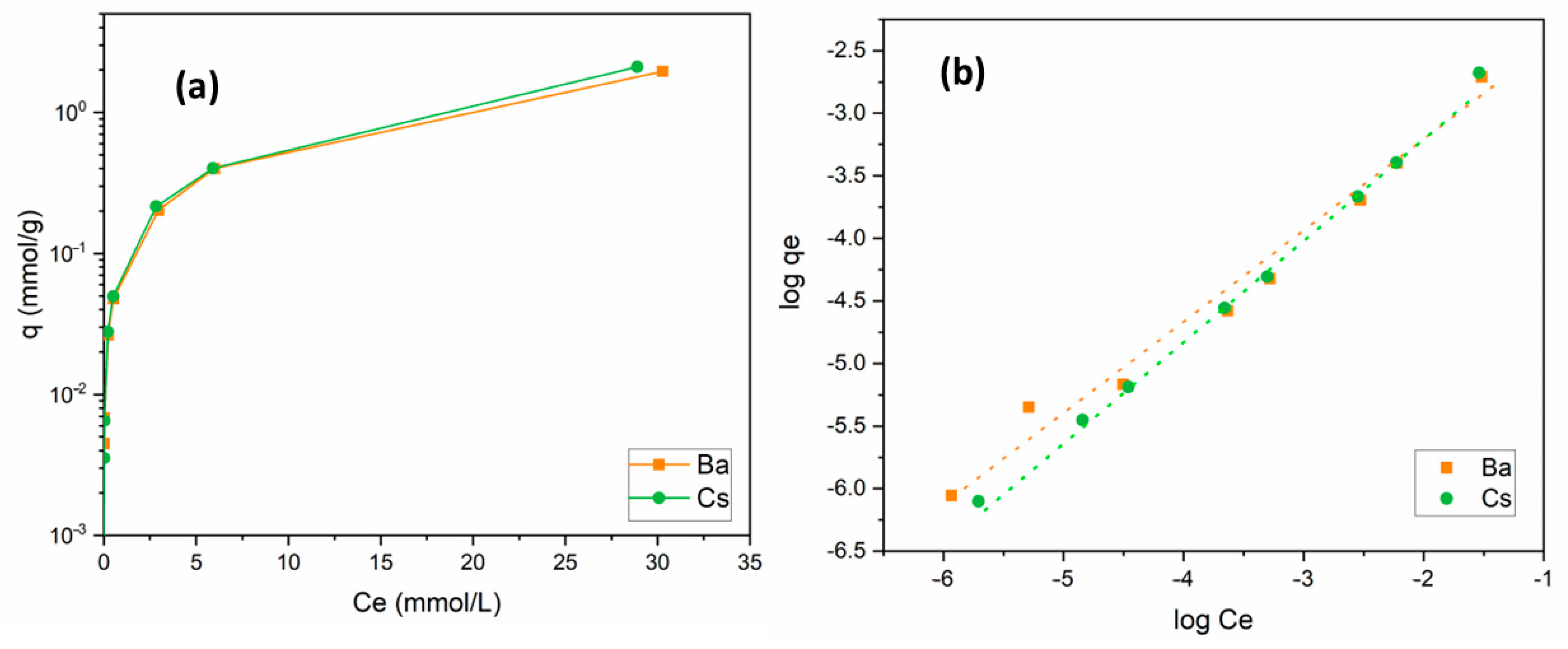 Materials 15 07816 g007