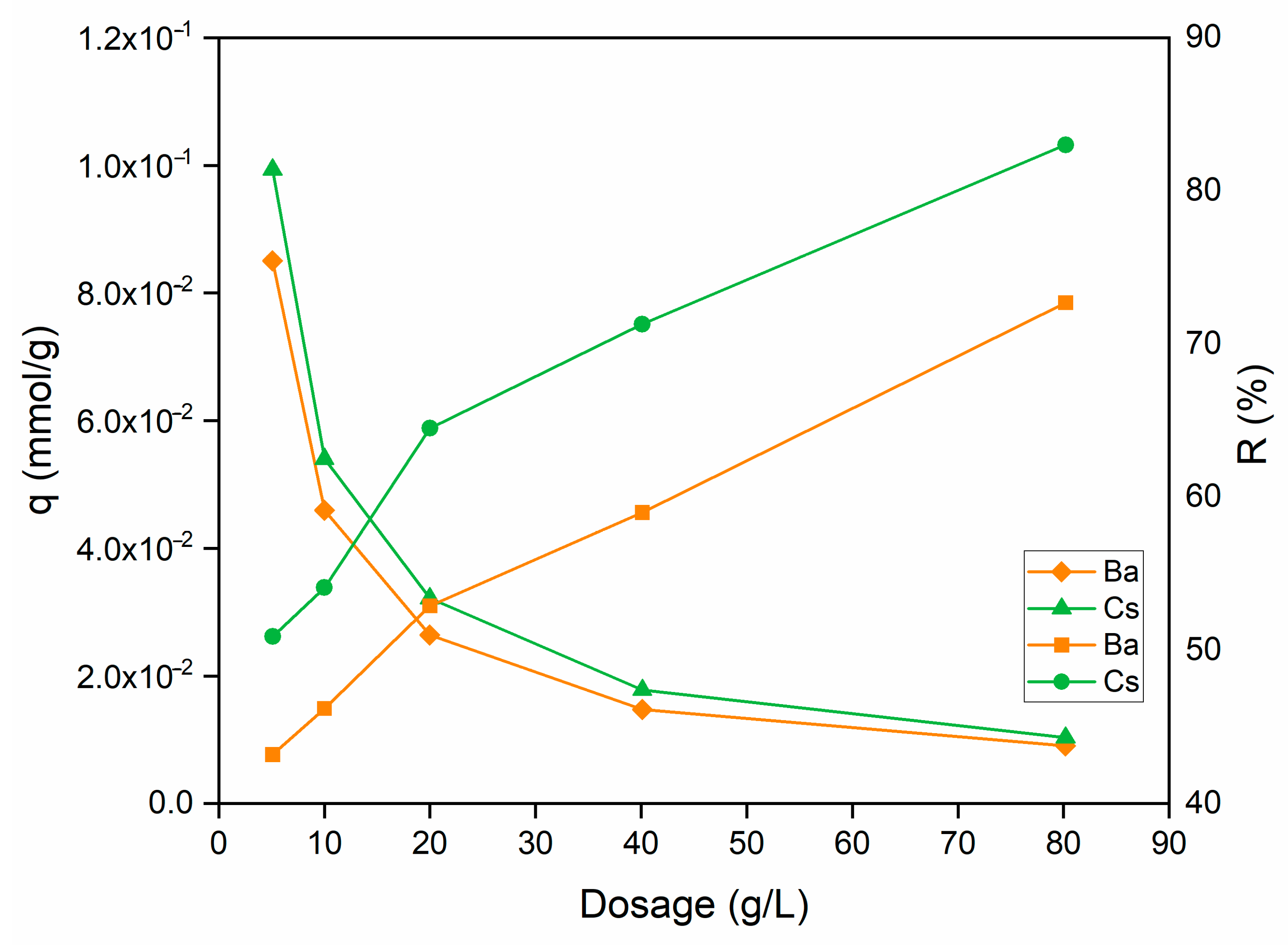 Materials 15 07816 g008