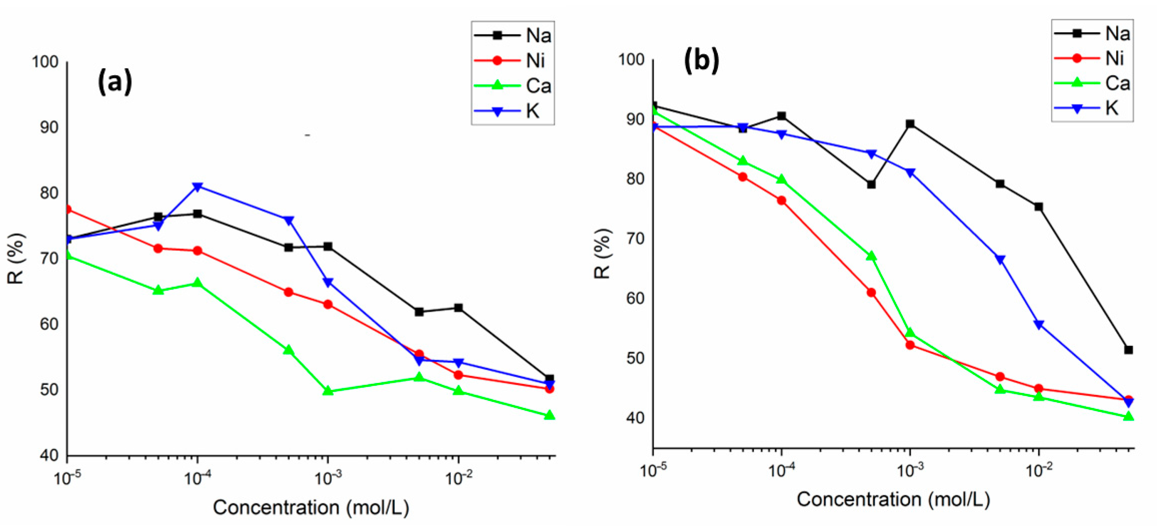 Materials 15 07816 g009