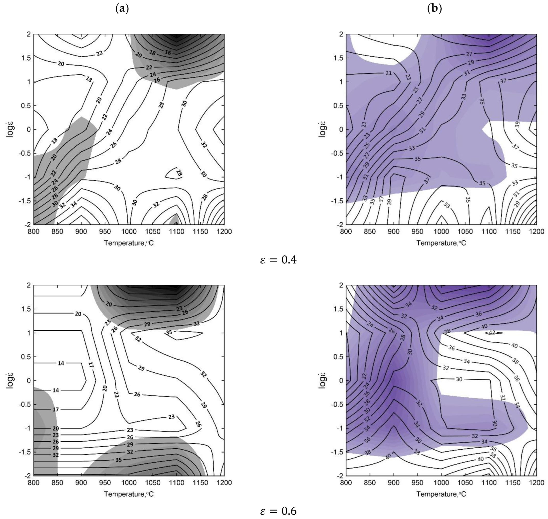 Materials 15 07817 g003a