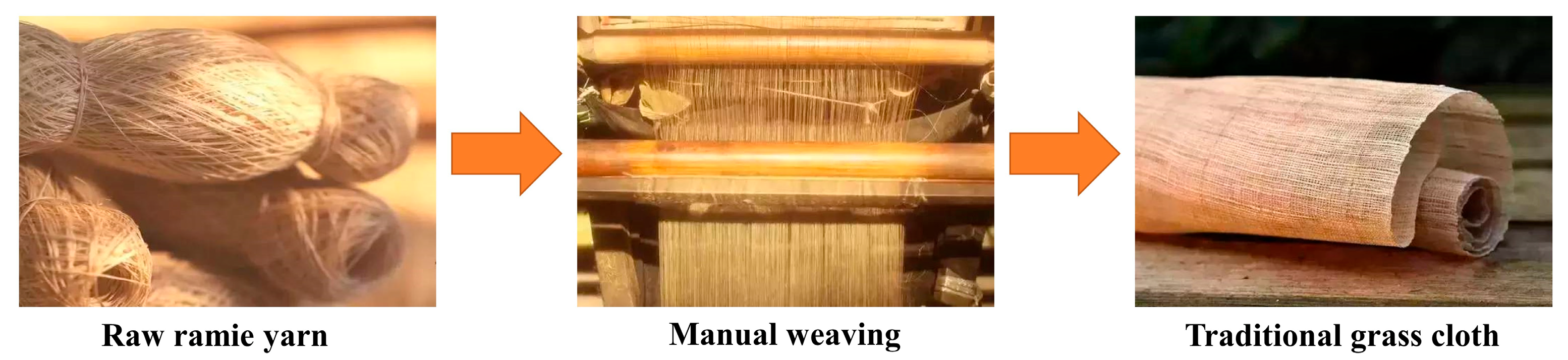 Materials 15 07818 g001 Materials 15 07818 g001