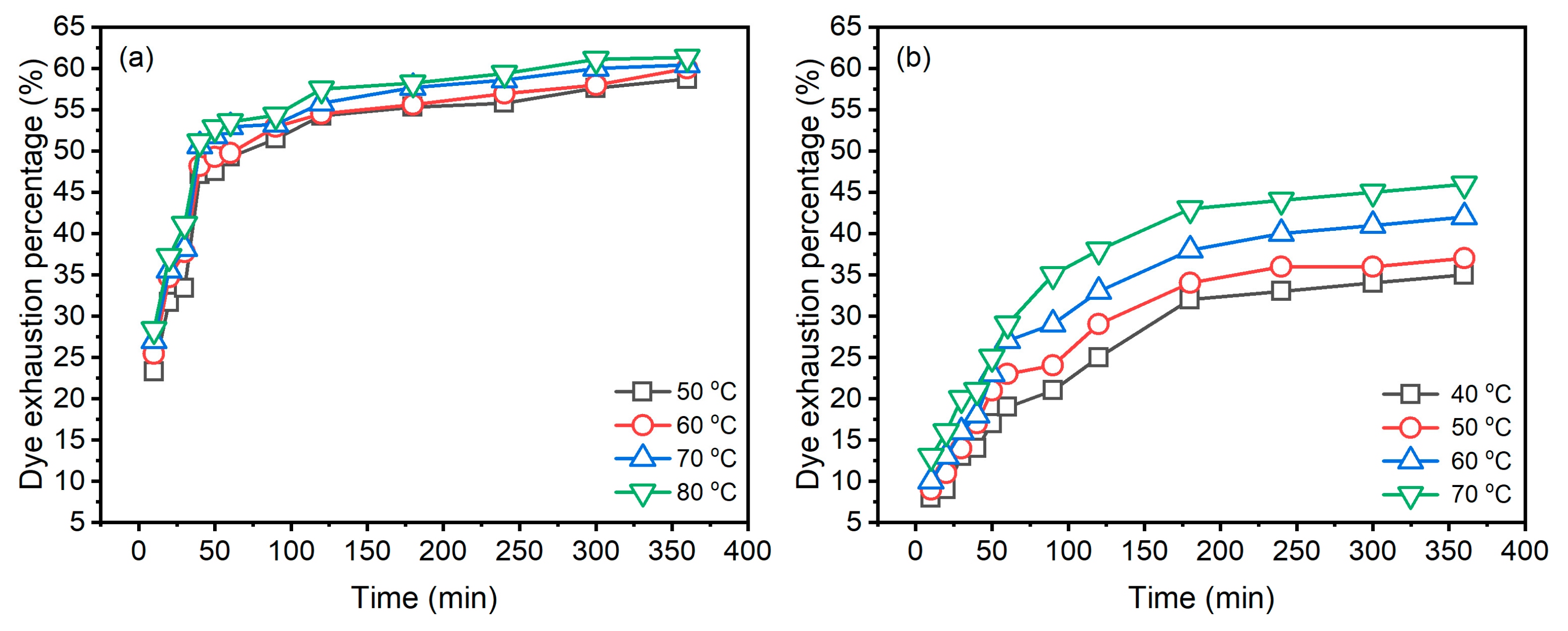Materials 15 07818 g004 Materials 15 07818 g004