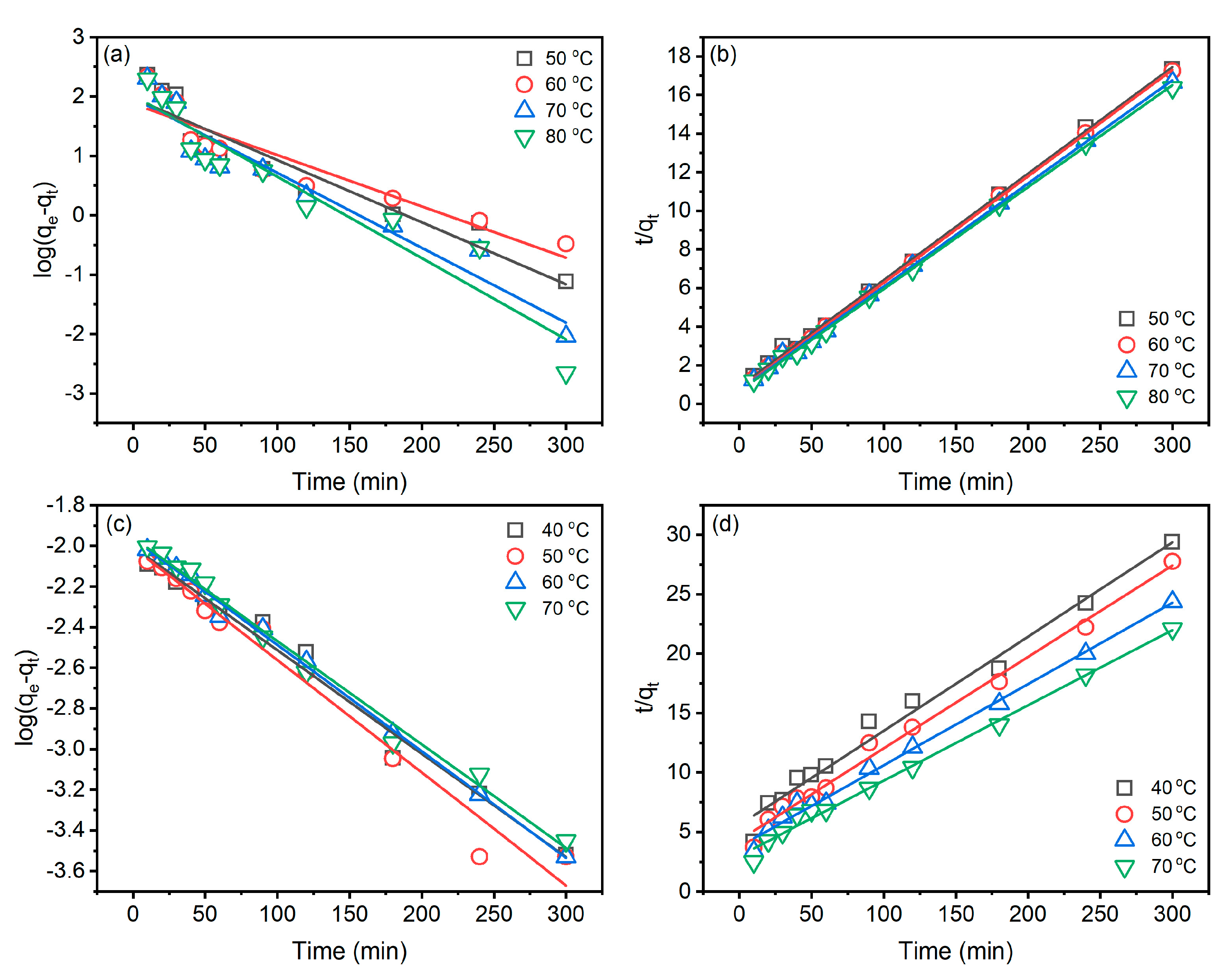 Materials 15 07818 g005 Materials 15 07818 g005