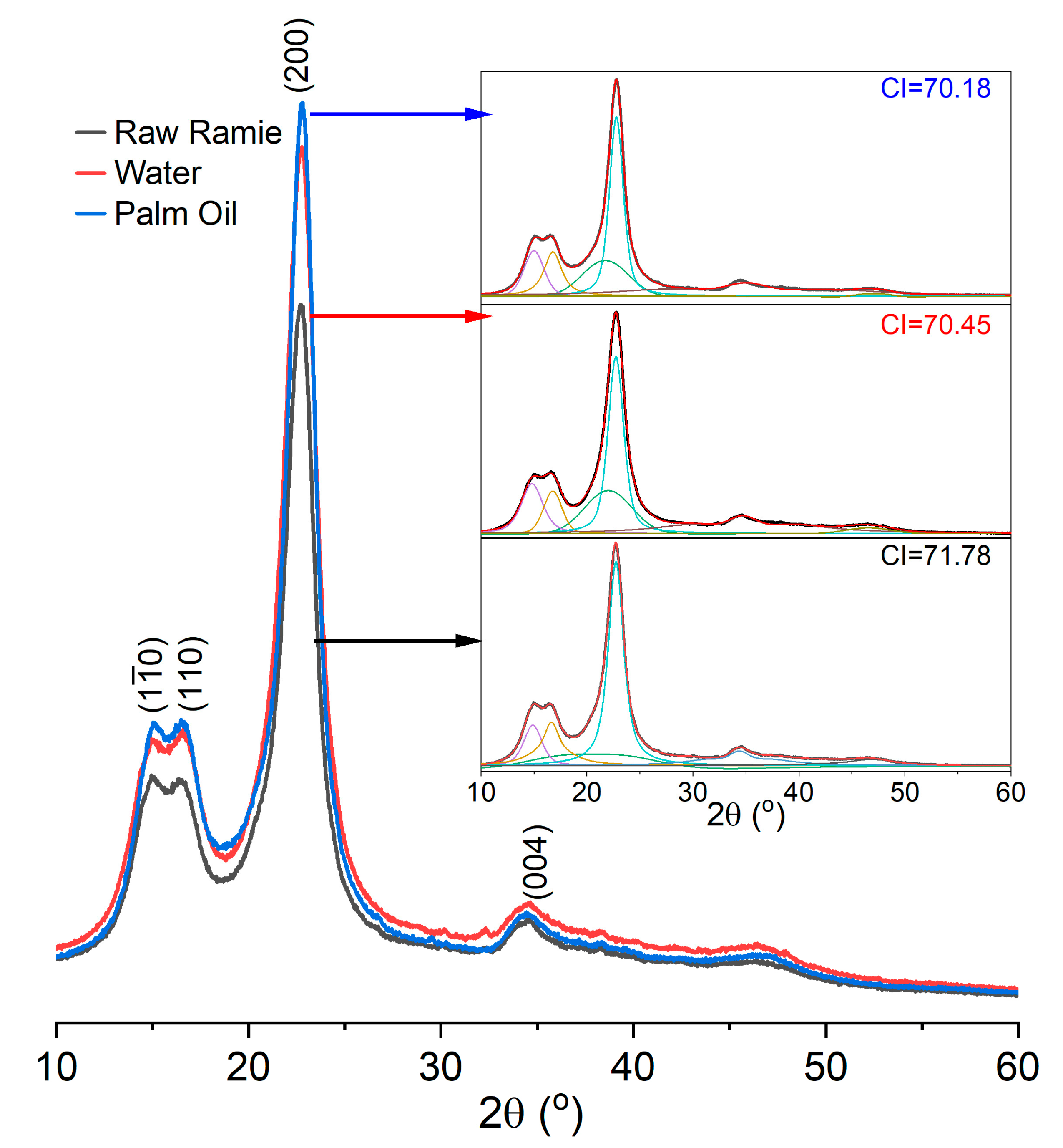 Materials 15 07818 g006 Materials 15 07818 g006