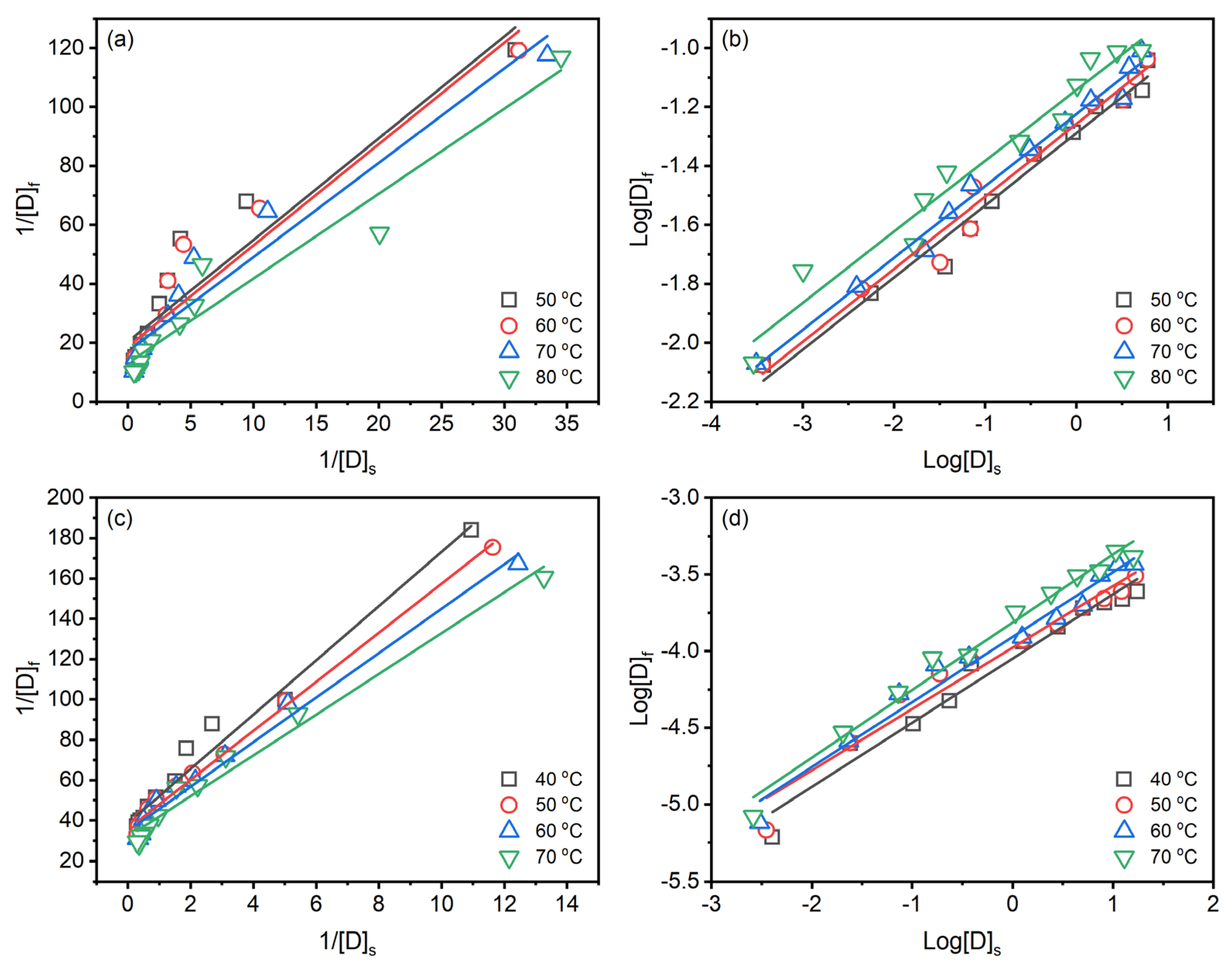 Materials 15 07818 g007 Materials 15 07818 g007