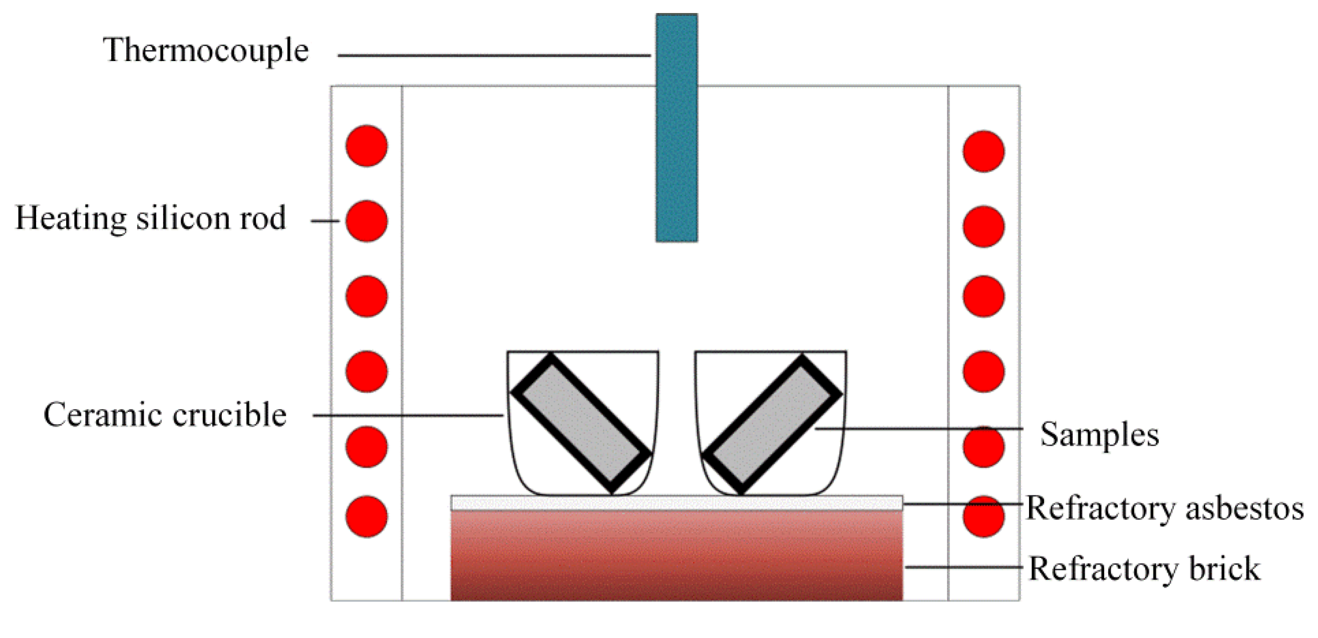 Materials 15 07819 g003