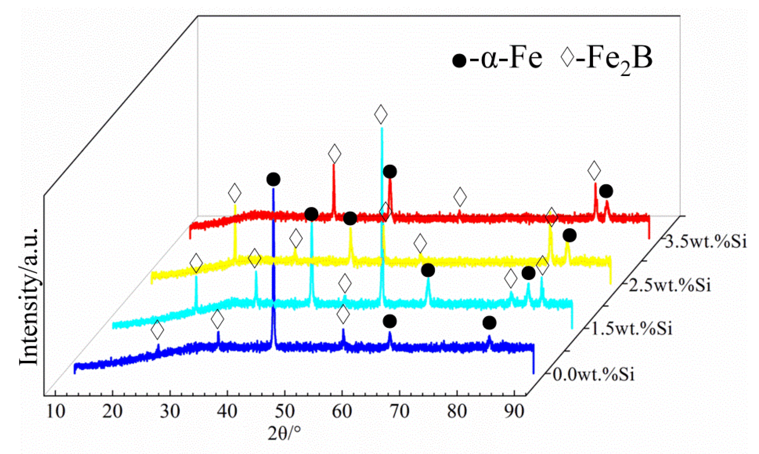 Materials 15 07819 g005