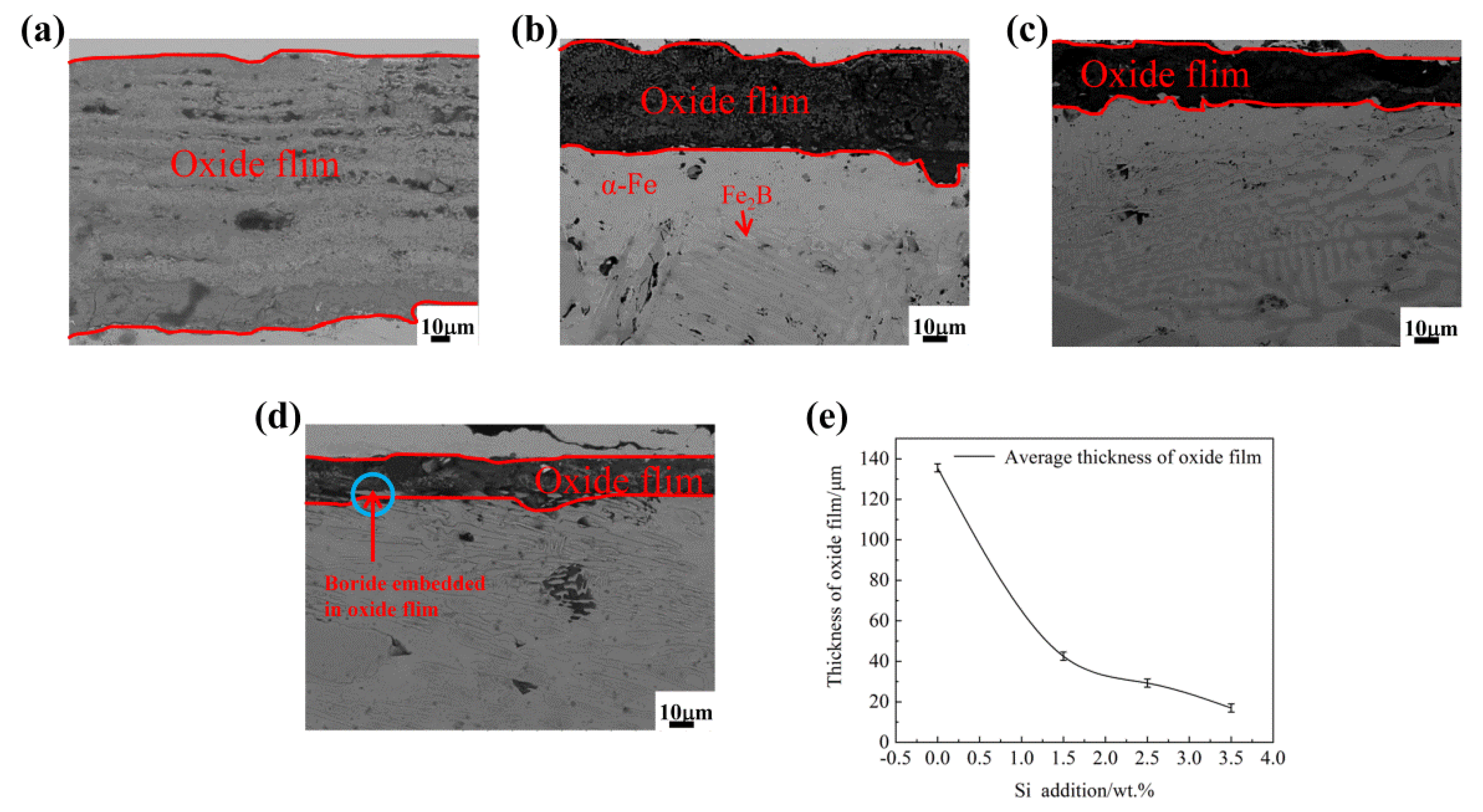 Materials 15 07819 g010