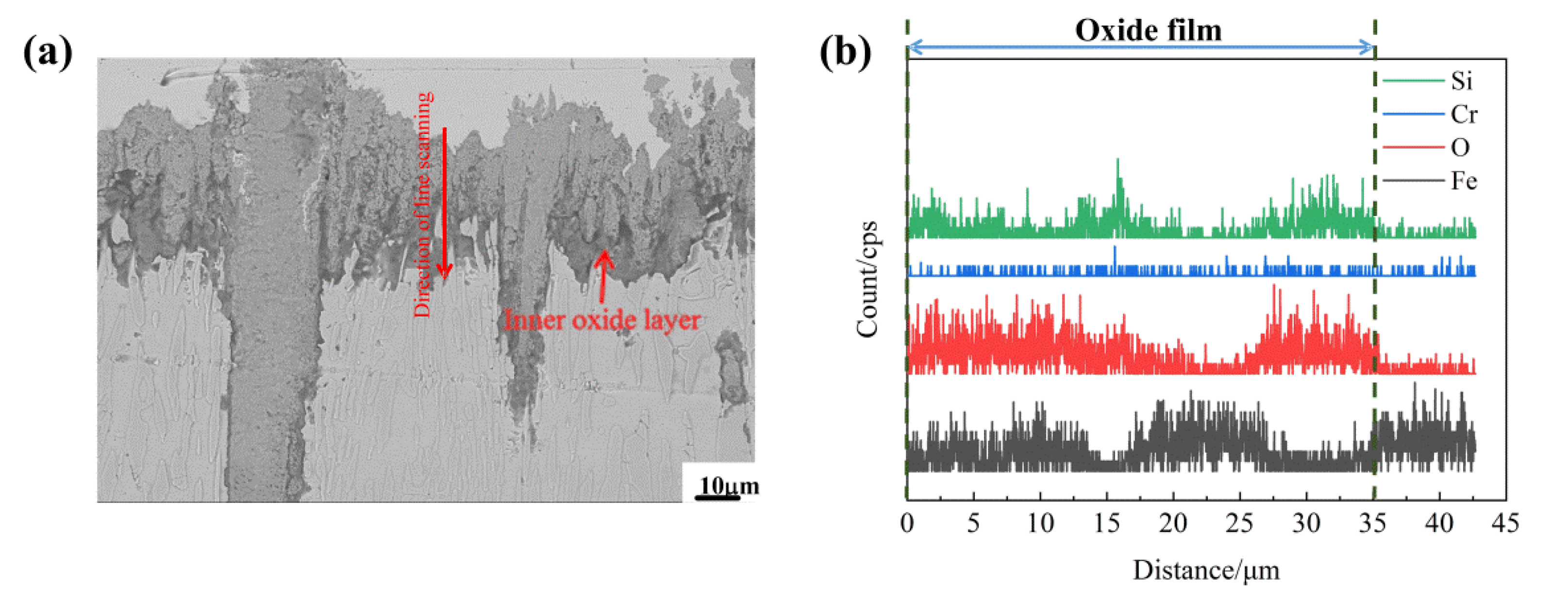 Materials 15 07819 g012