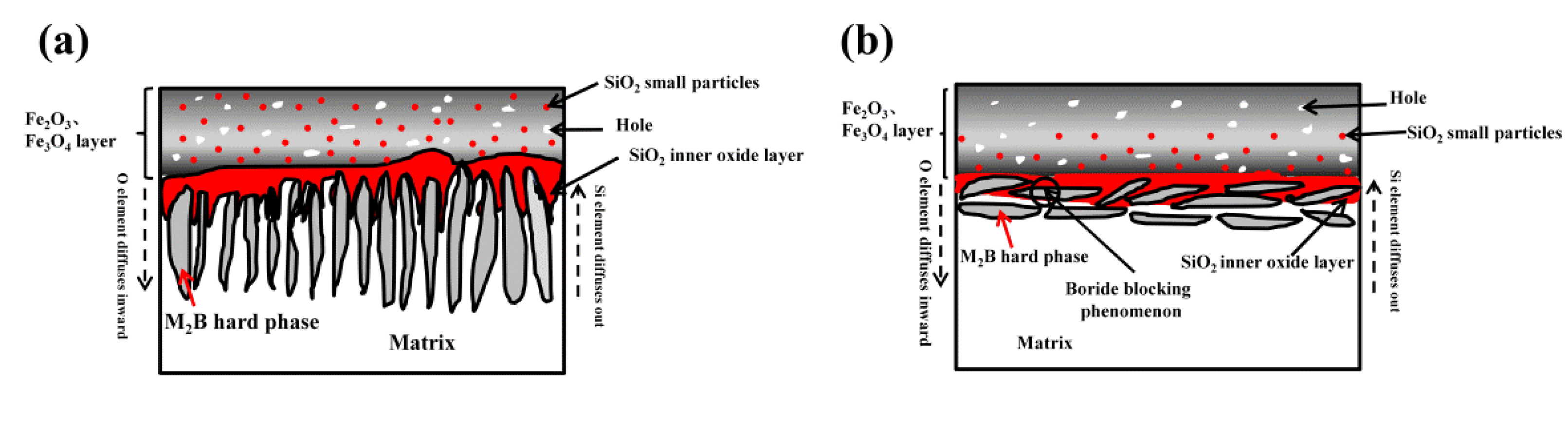 Materials 15 07819 g014