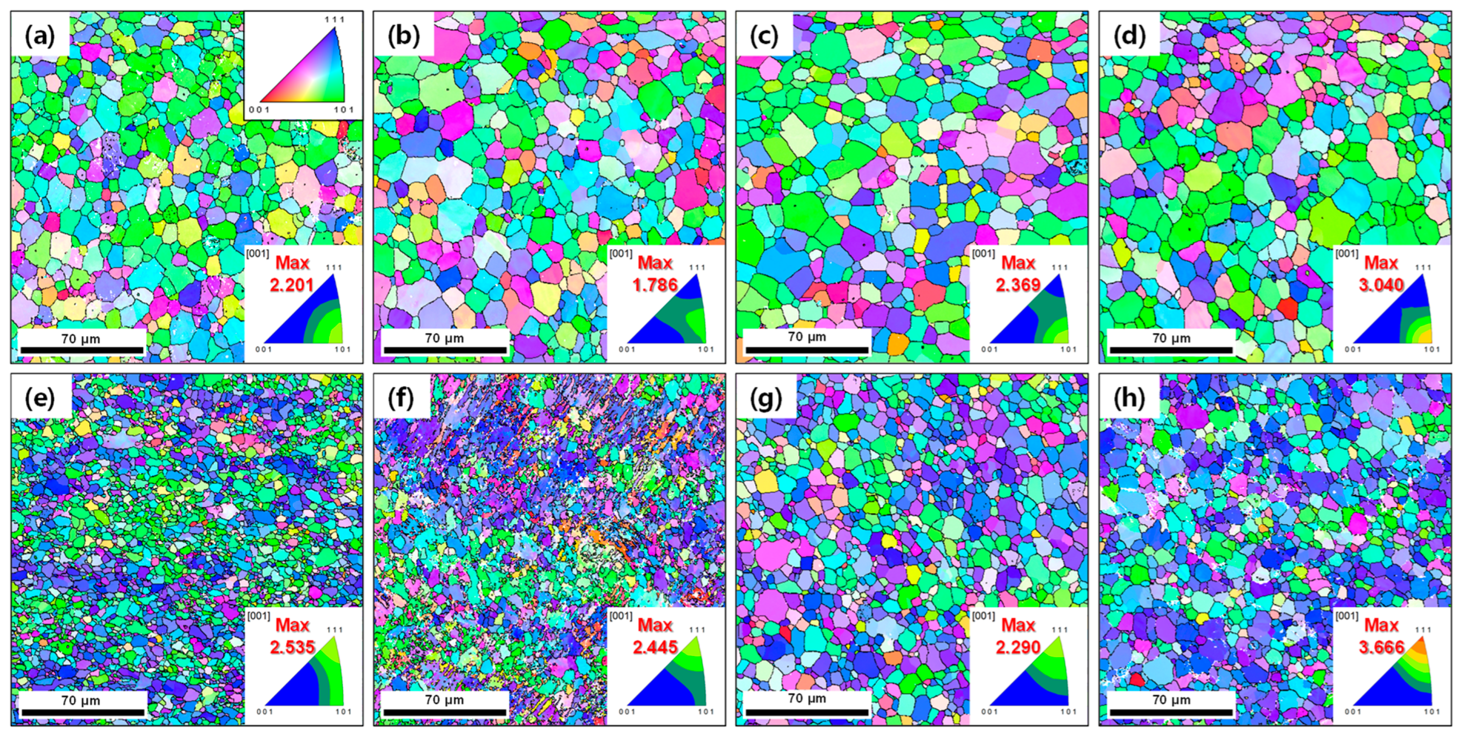 Materials 15 07822 g003 Materials 15 07822 g003
