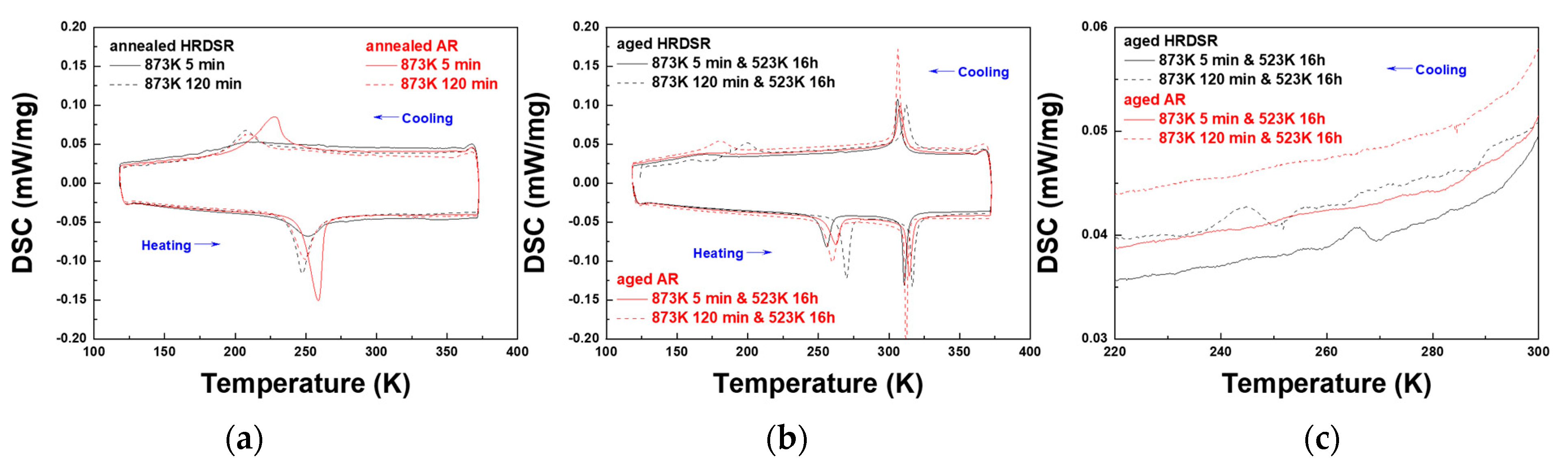 Materials 15 07822 g005 Materials 15 07822 g005