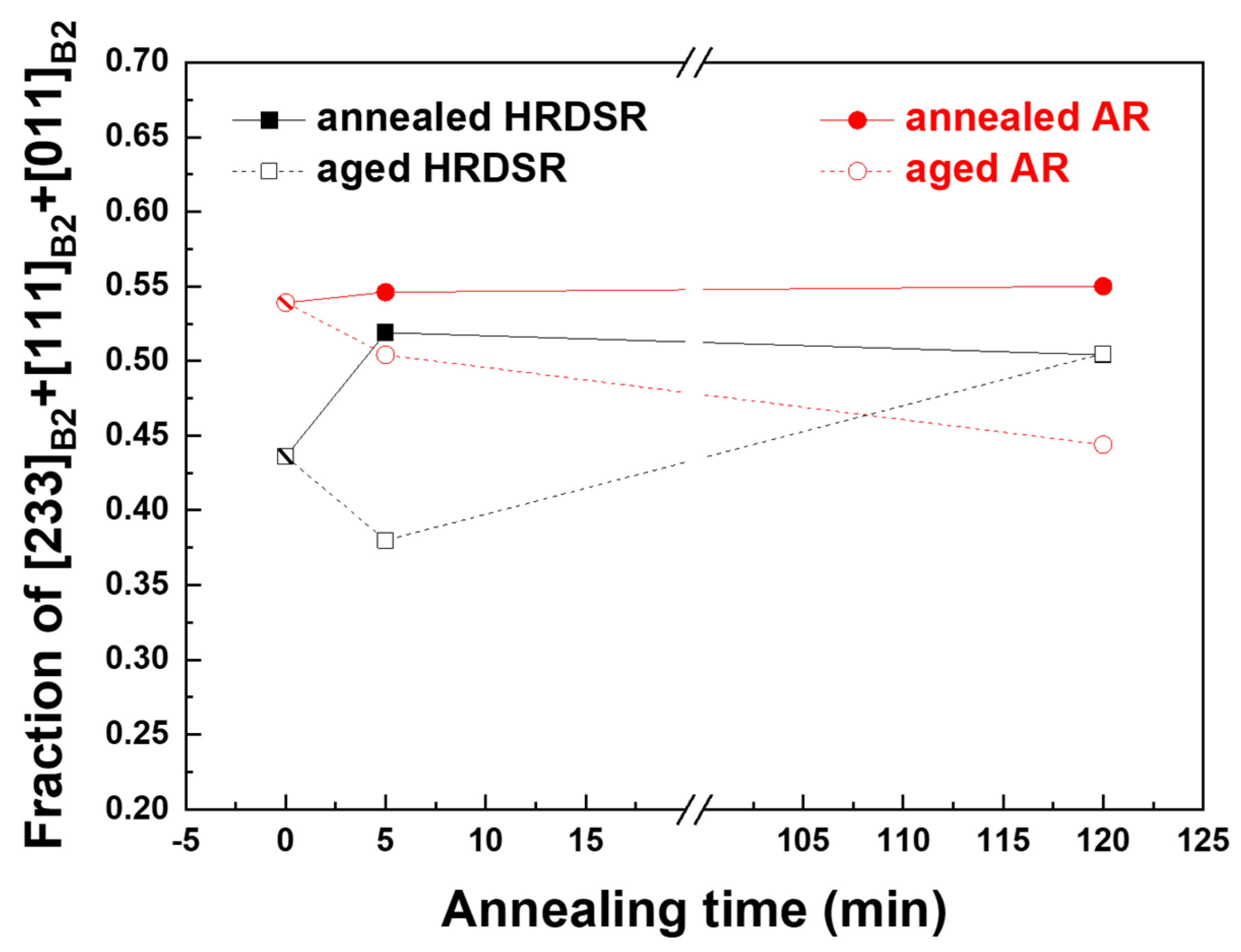 Materials 15 07822 g011 Materials 15 07822 g011