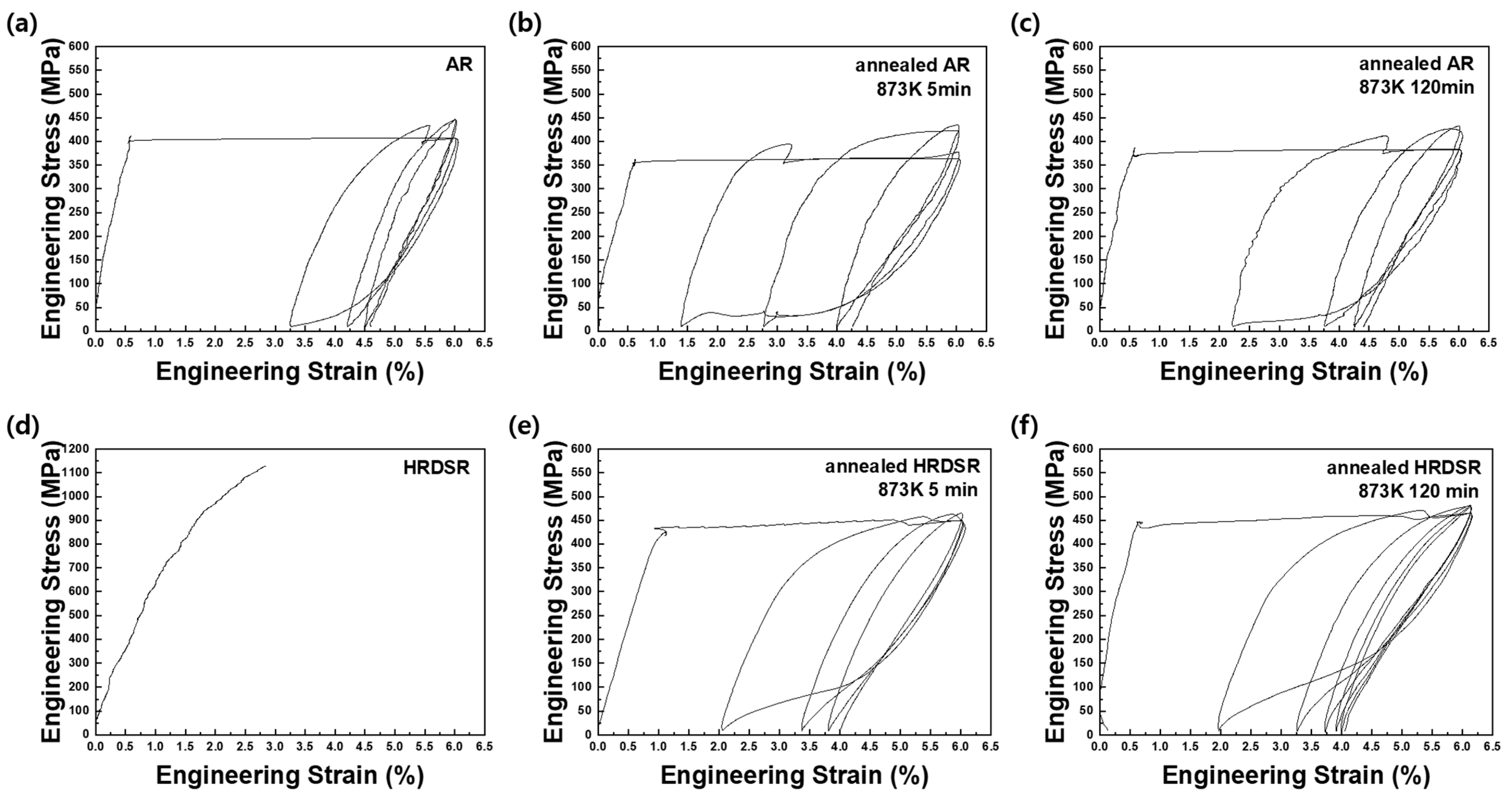 Materials 15 07822 g013 Materials 15 07822 g013