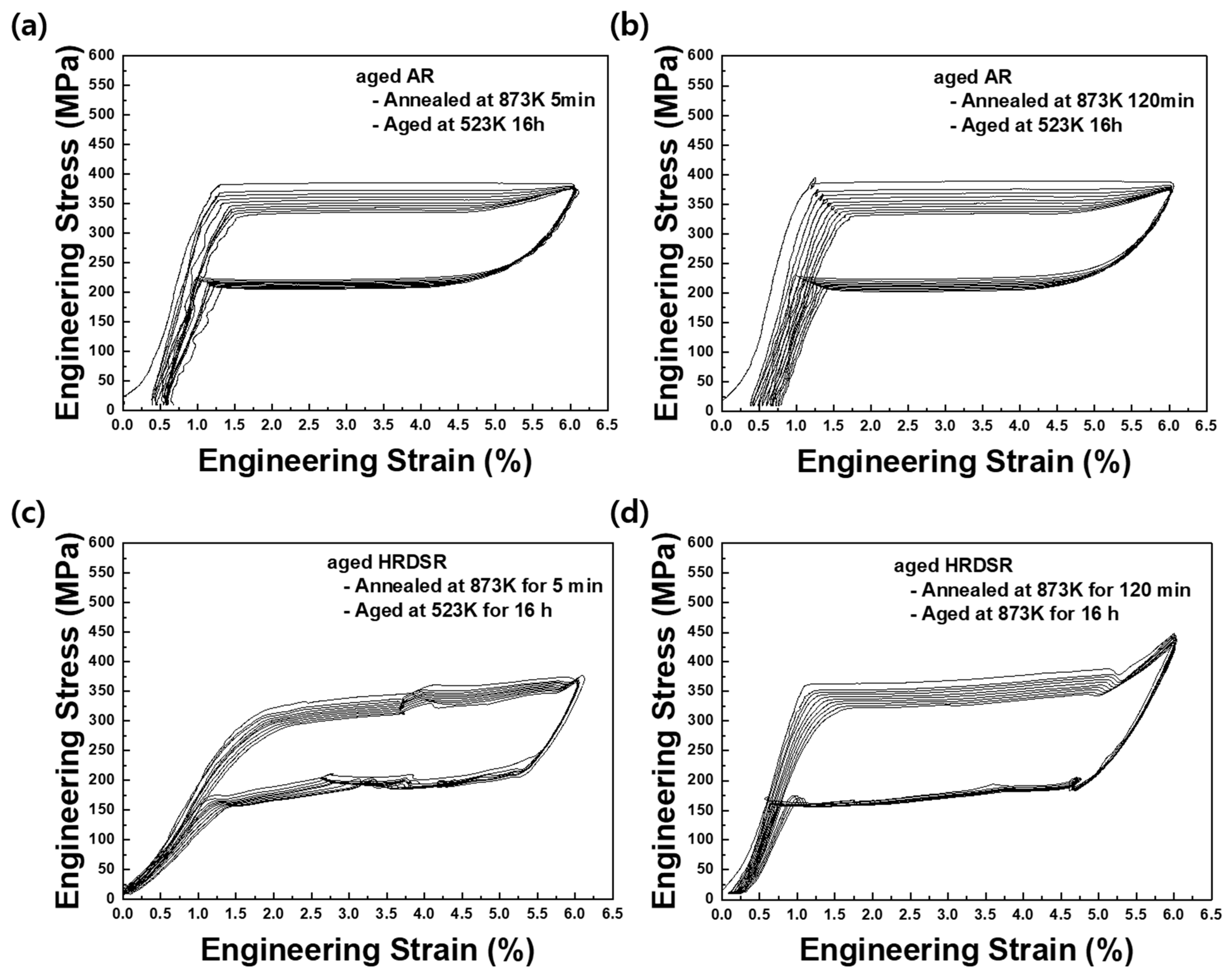 Materials 15 07822 g015 Materials 15 07822 g015