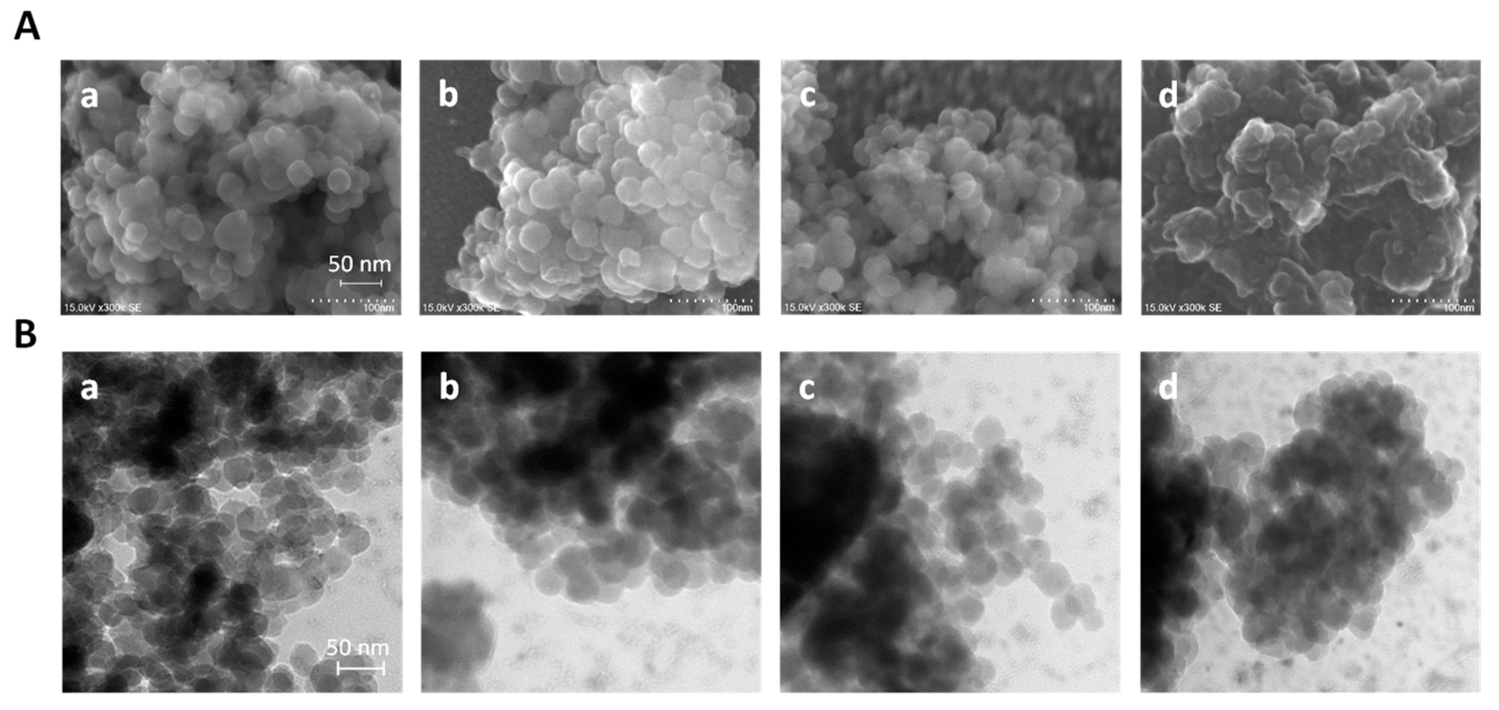 Materials 15 07823 g001 Materials 15 07823 g001