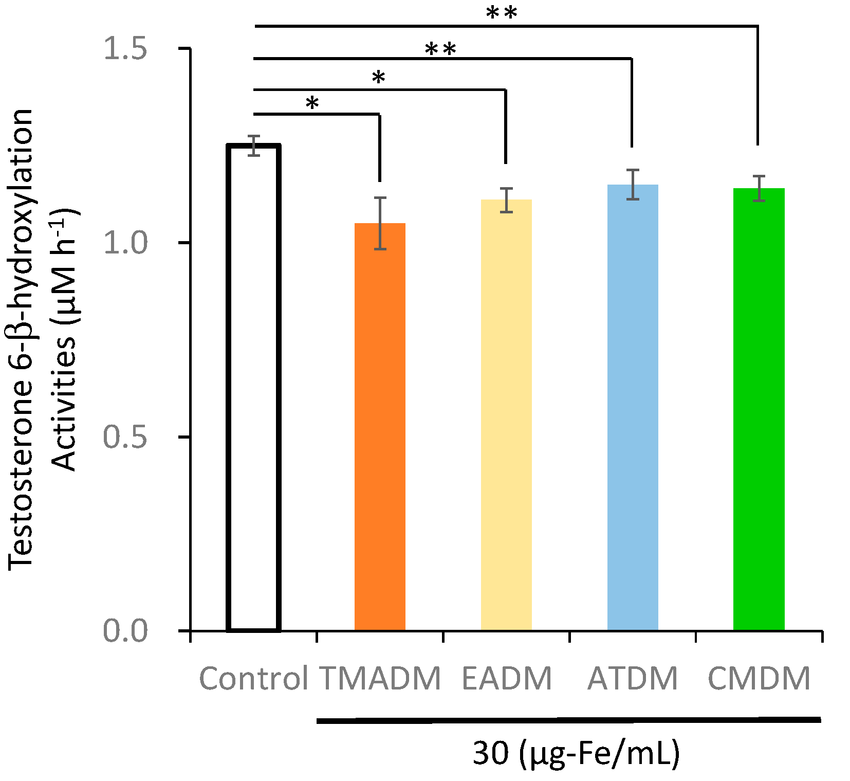 Materials 15 07823 g004 Materials 15 07823 g004