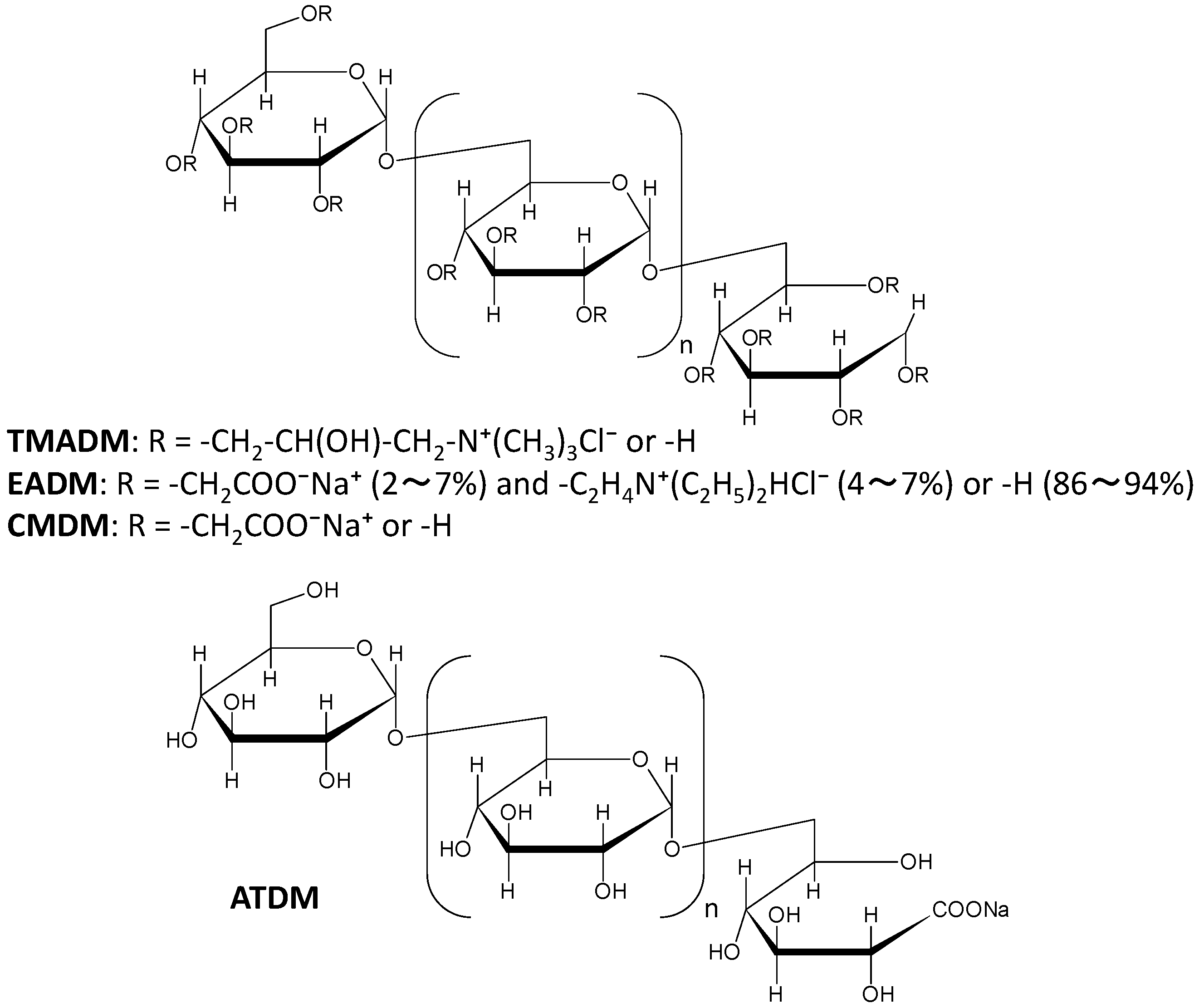 Materials 15 07823 sch001 Materials 15 07823 sch001
