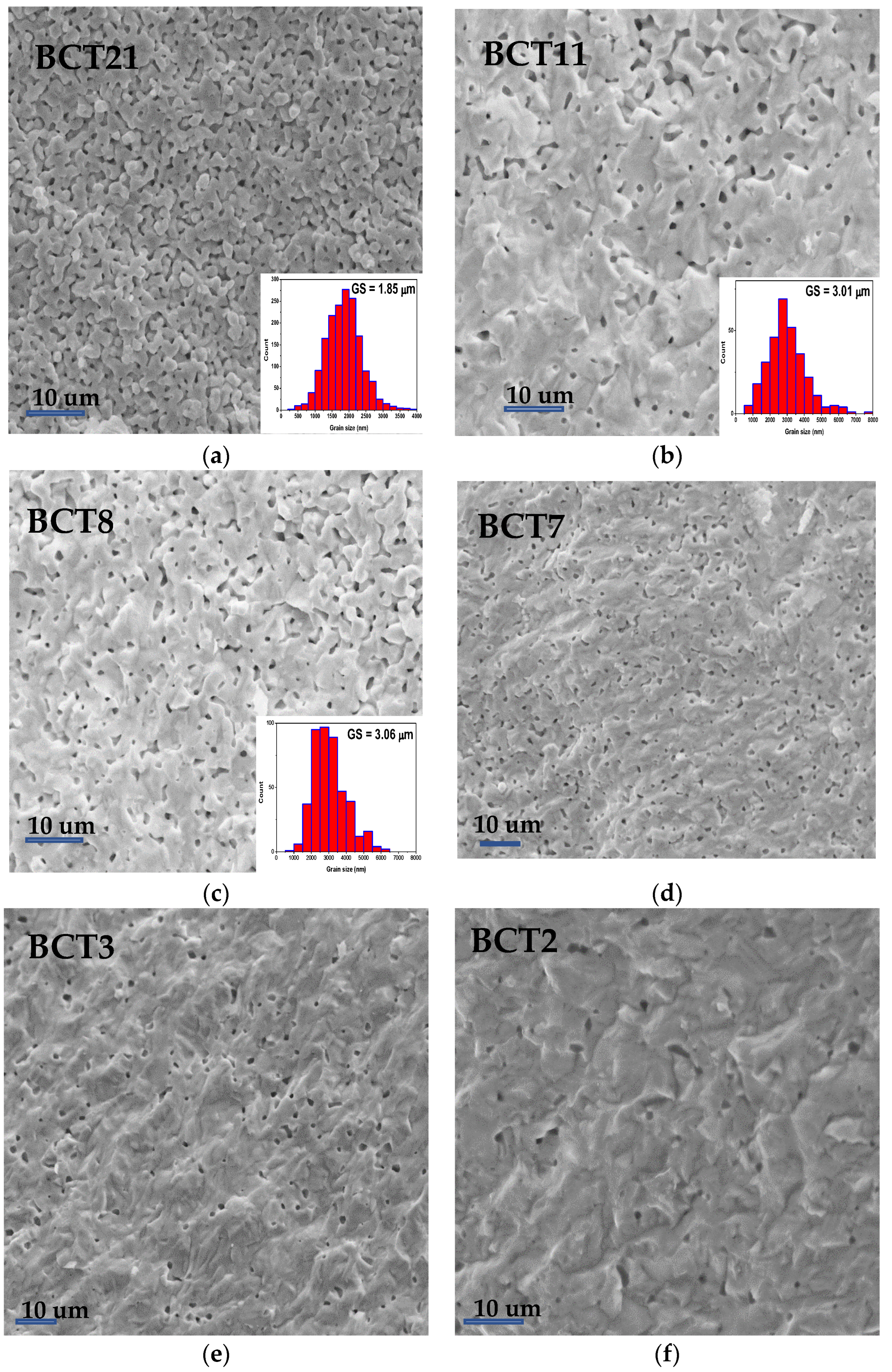Materials 15 07825 g002 Materials 15 07825 g002