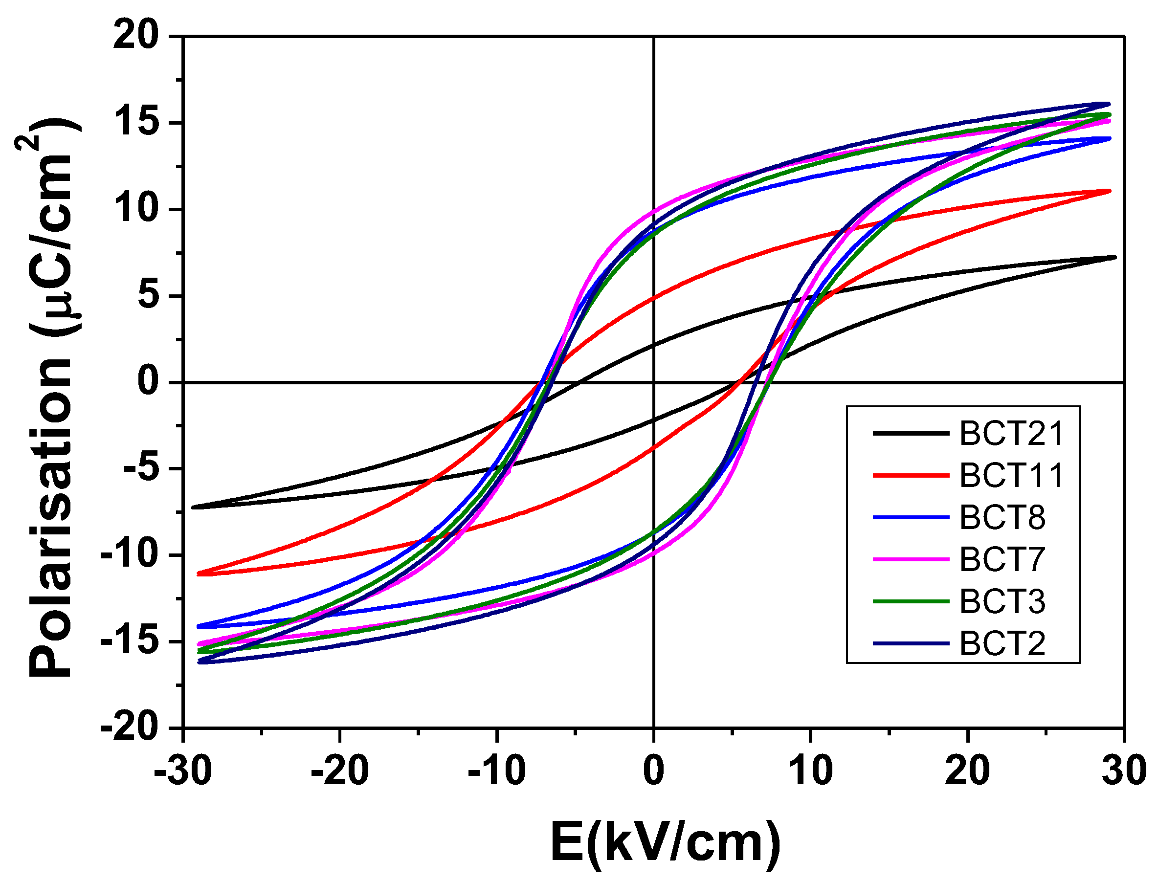 Materials 15 07825 g004 Materials 15 07825 g004