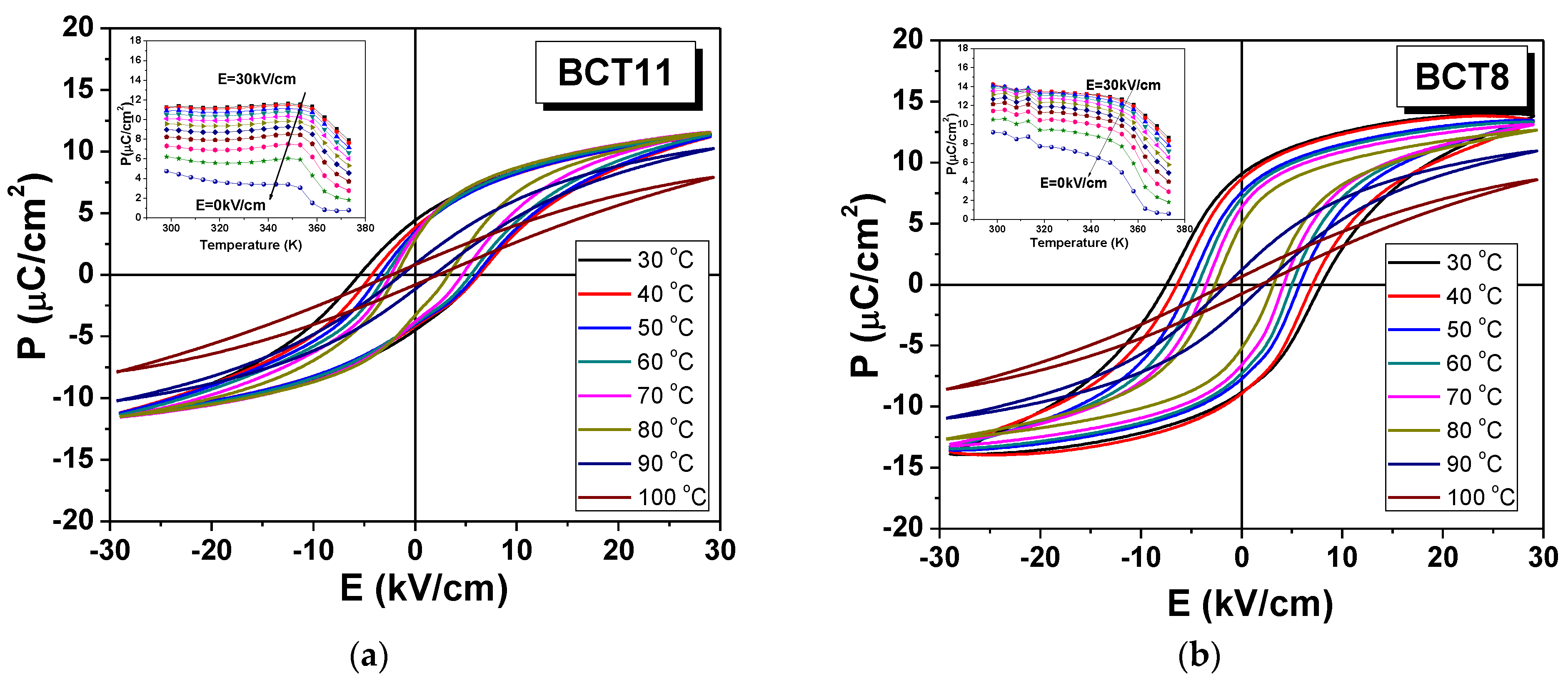 Materials 15 07825 g005a Materials 15 07825 g005a