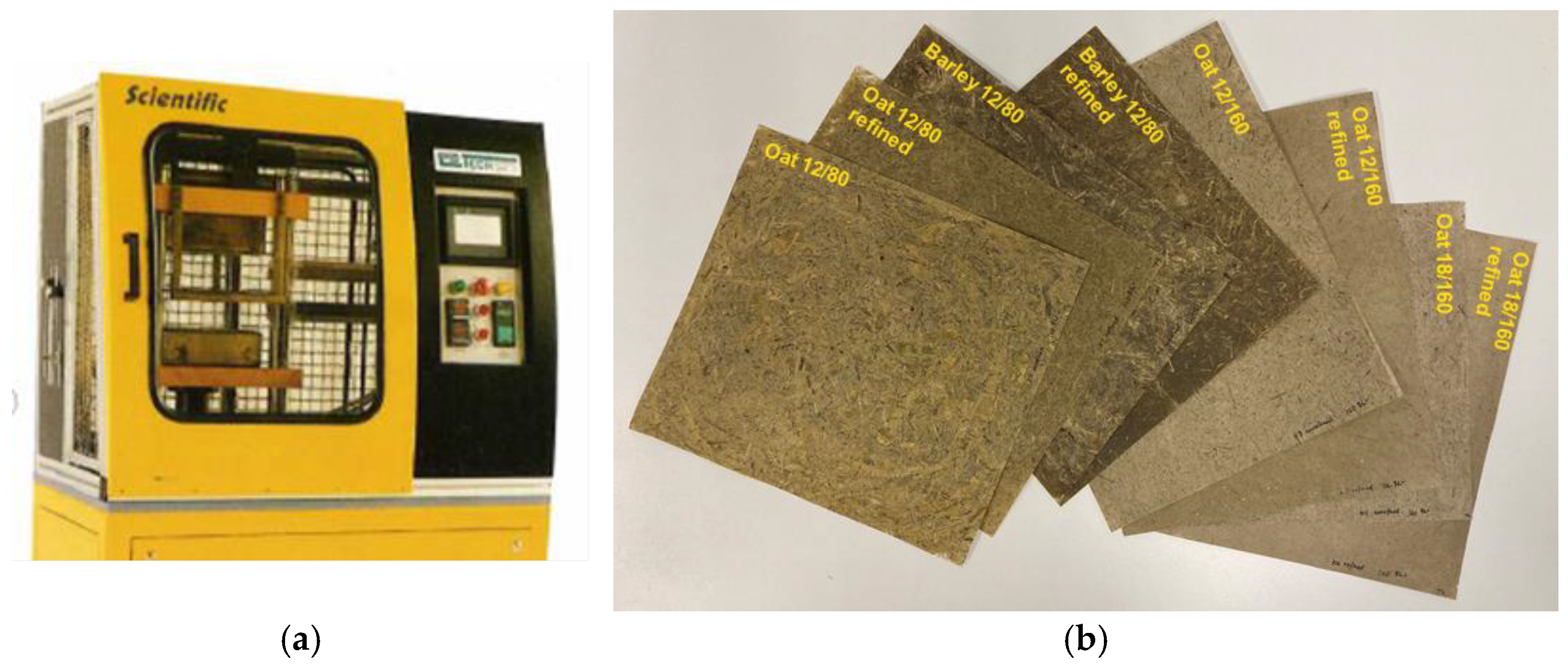 Materials 15 07826 g003