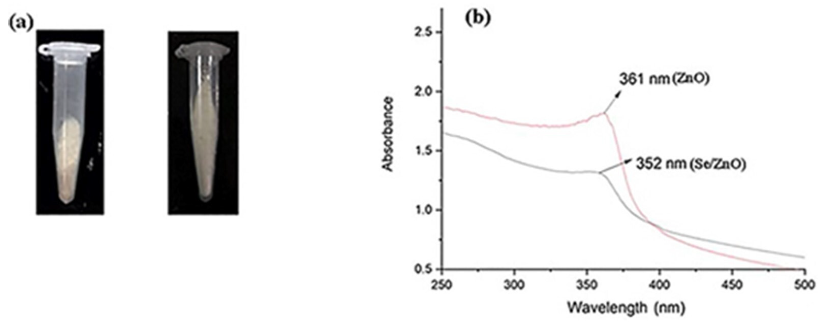 Materials 15 07827 g001
