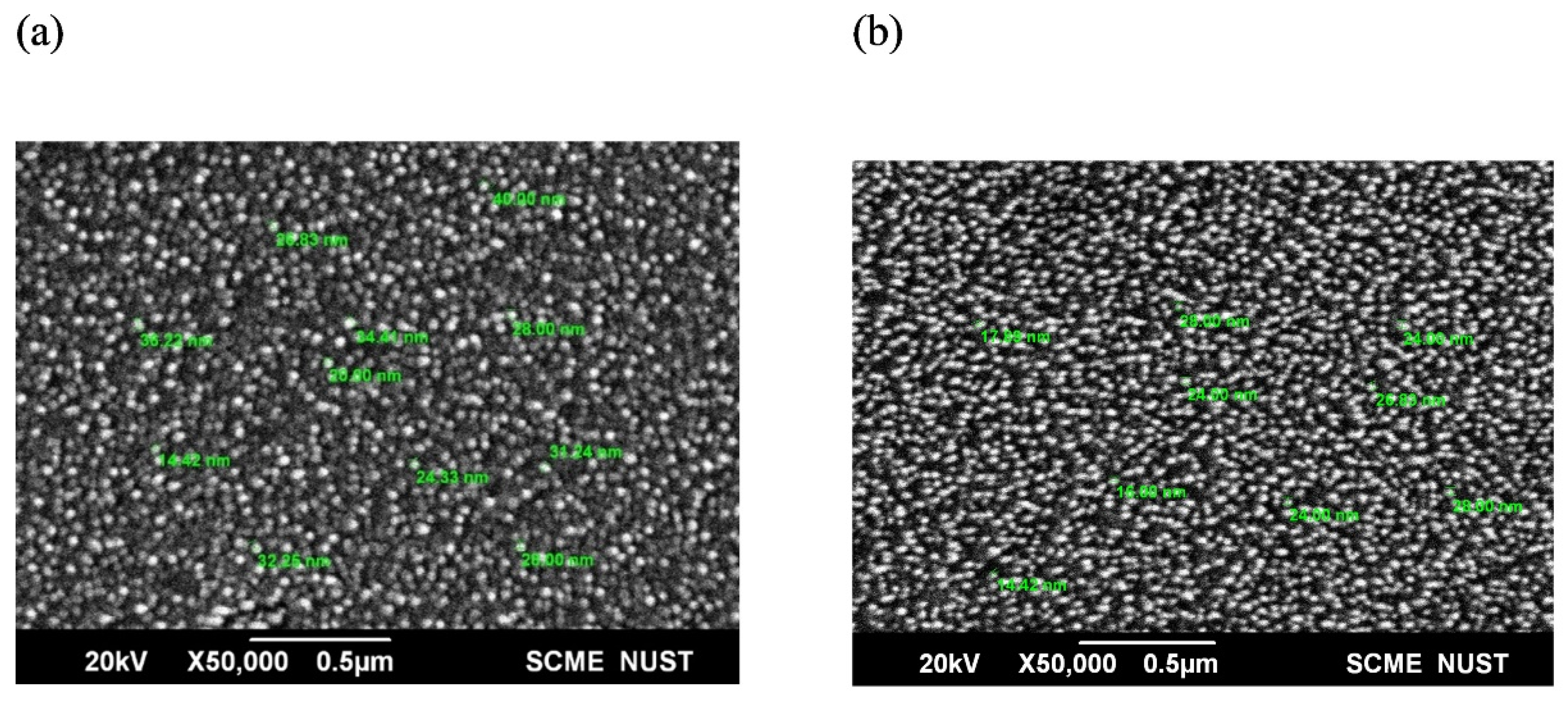 Materials 15 07827 g004