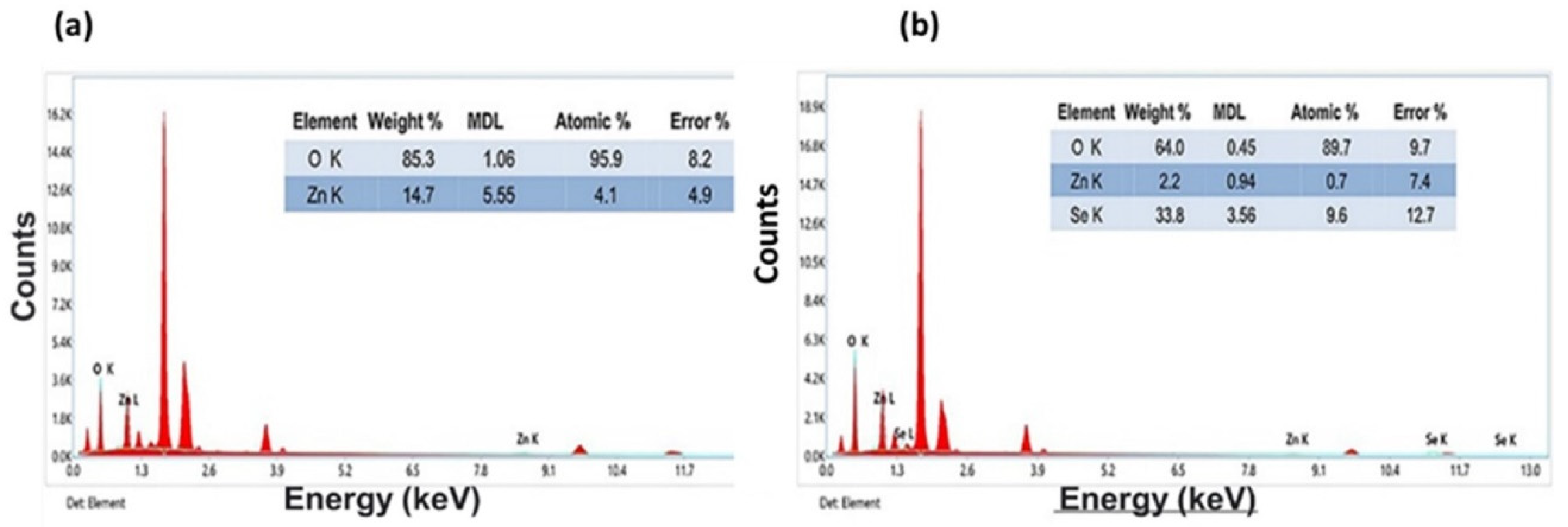 Materials 15 07827 g005