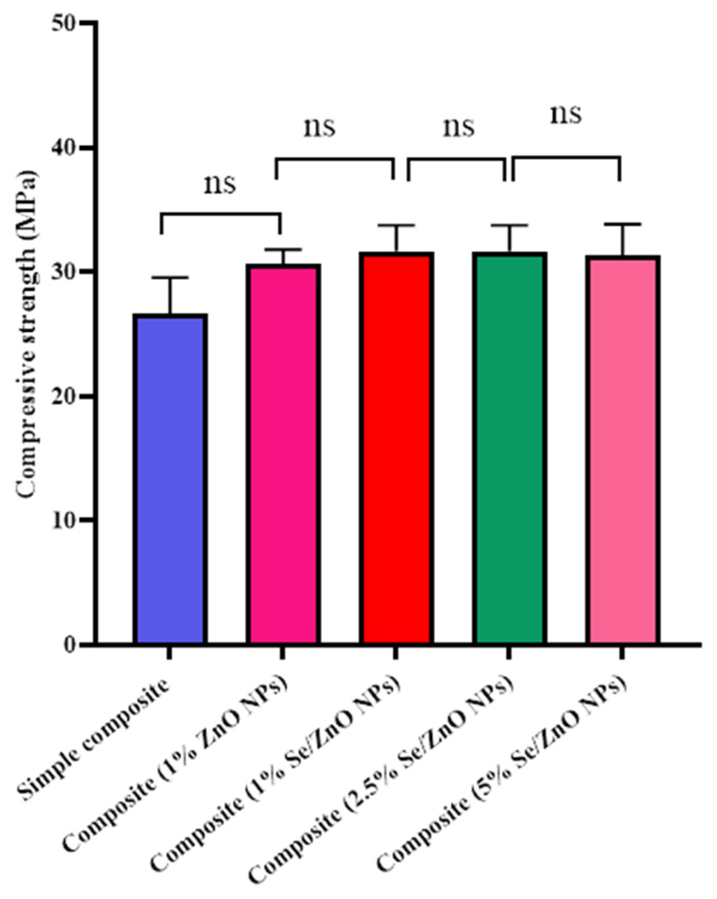 Materials 15 07827 g008