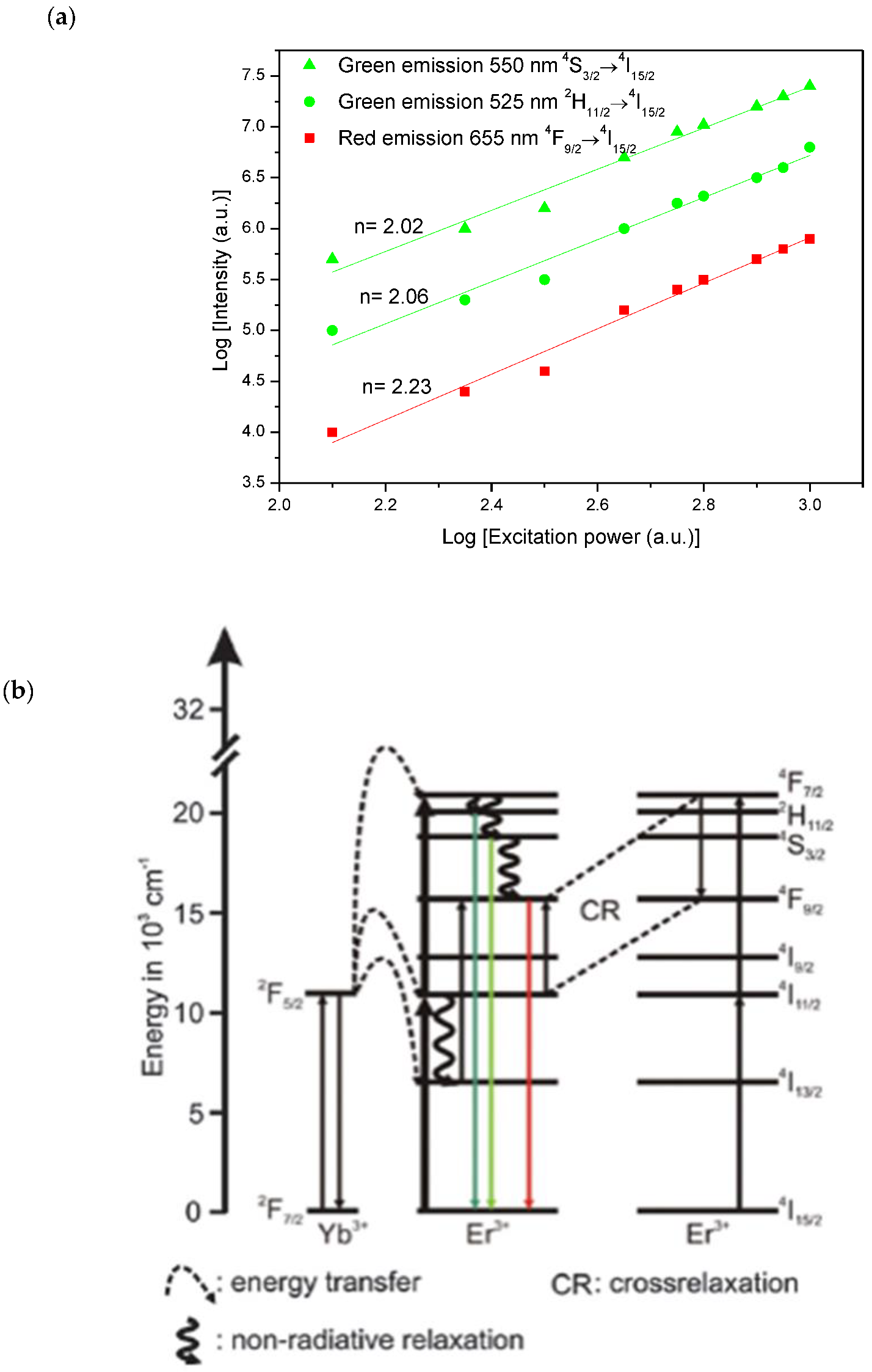 Materials 15 07828 g008
