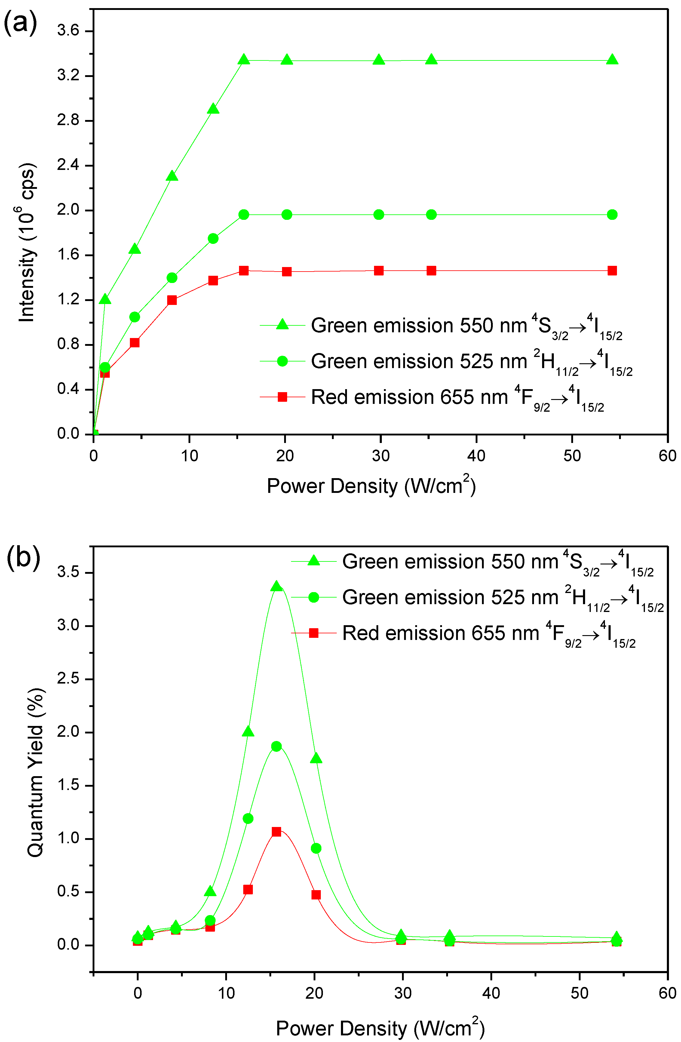 Materials 15 07828 g009