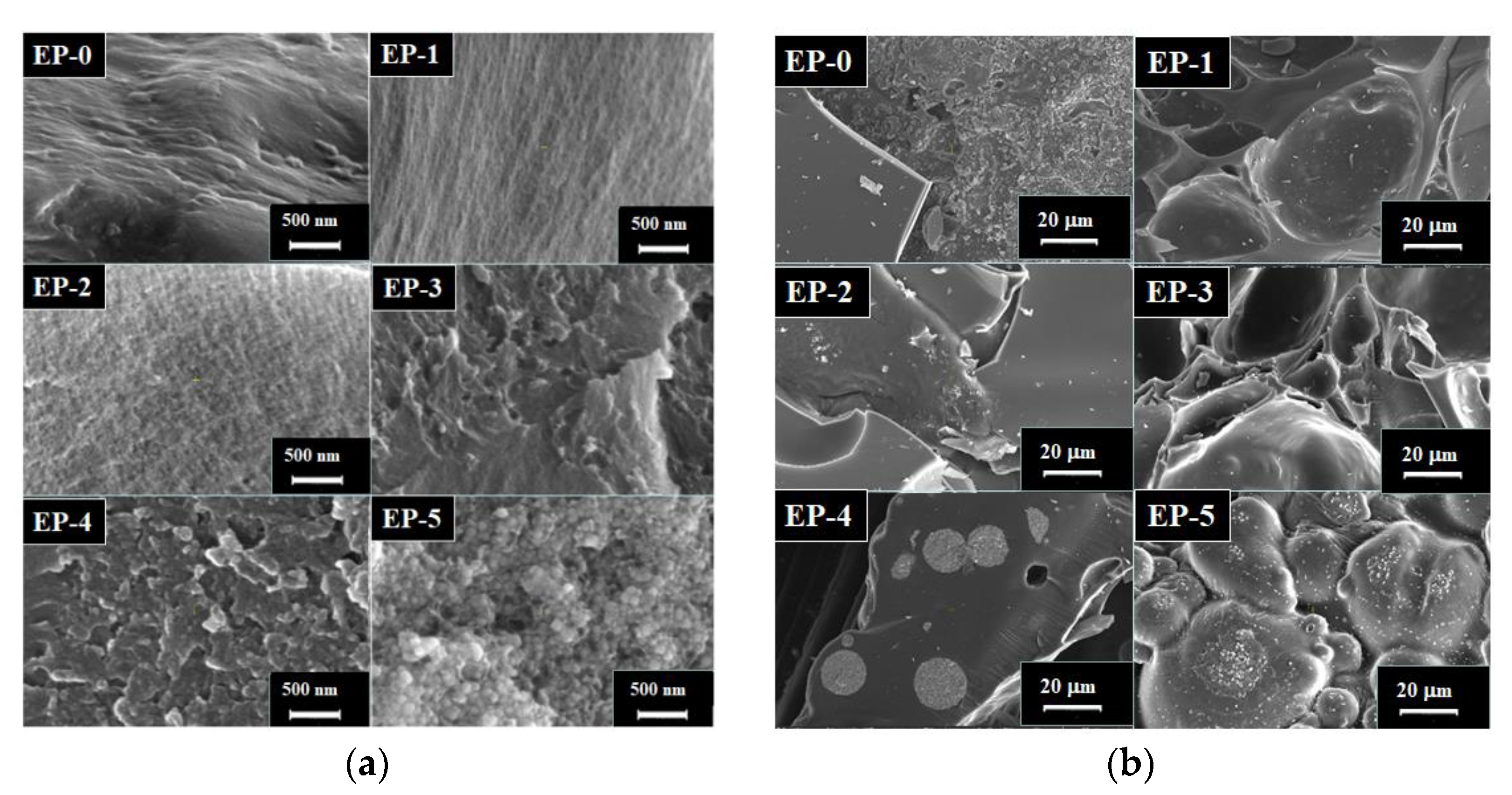 Materials 15 07829 g004 Materials 15 07829 g004