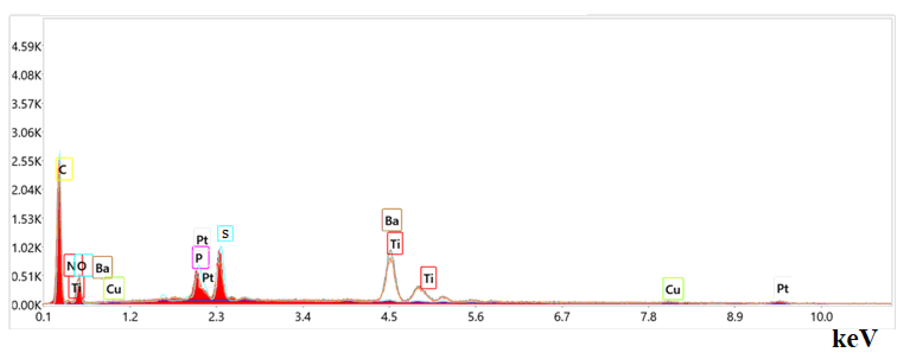 Materials 15 07829 g006 Materials 15 07829 g006
