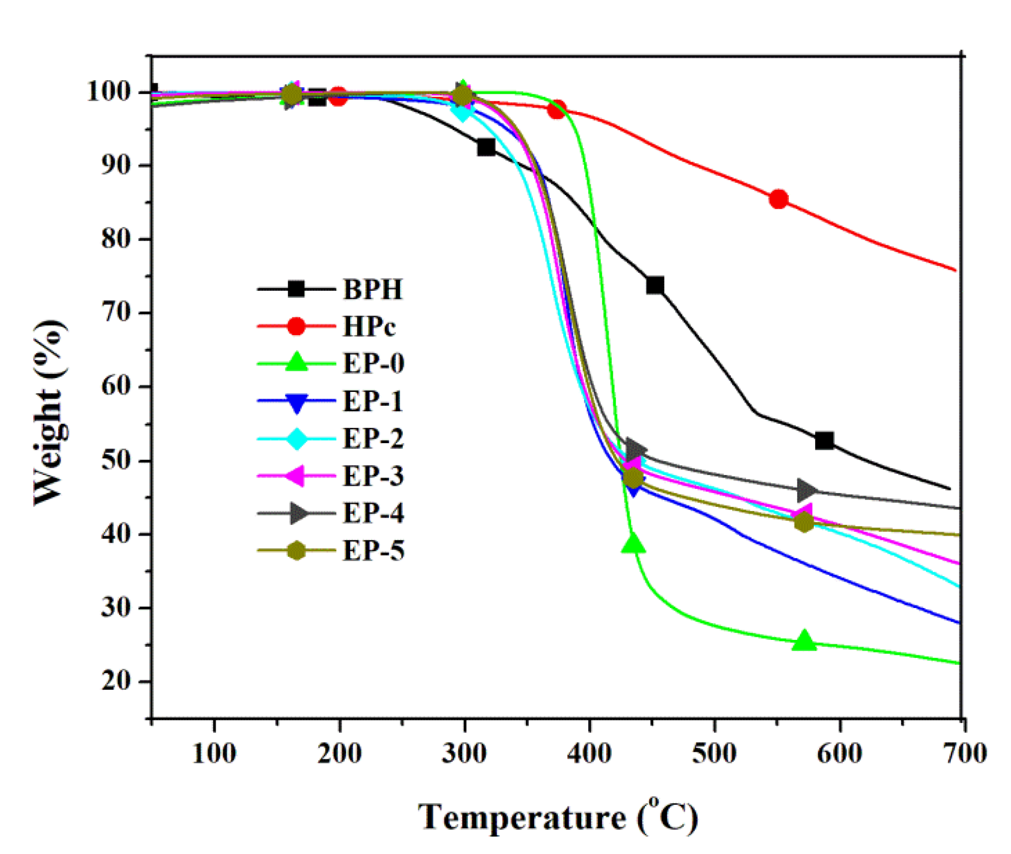 Materials 15 07829 g007 Materials 15 07829 g007