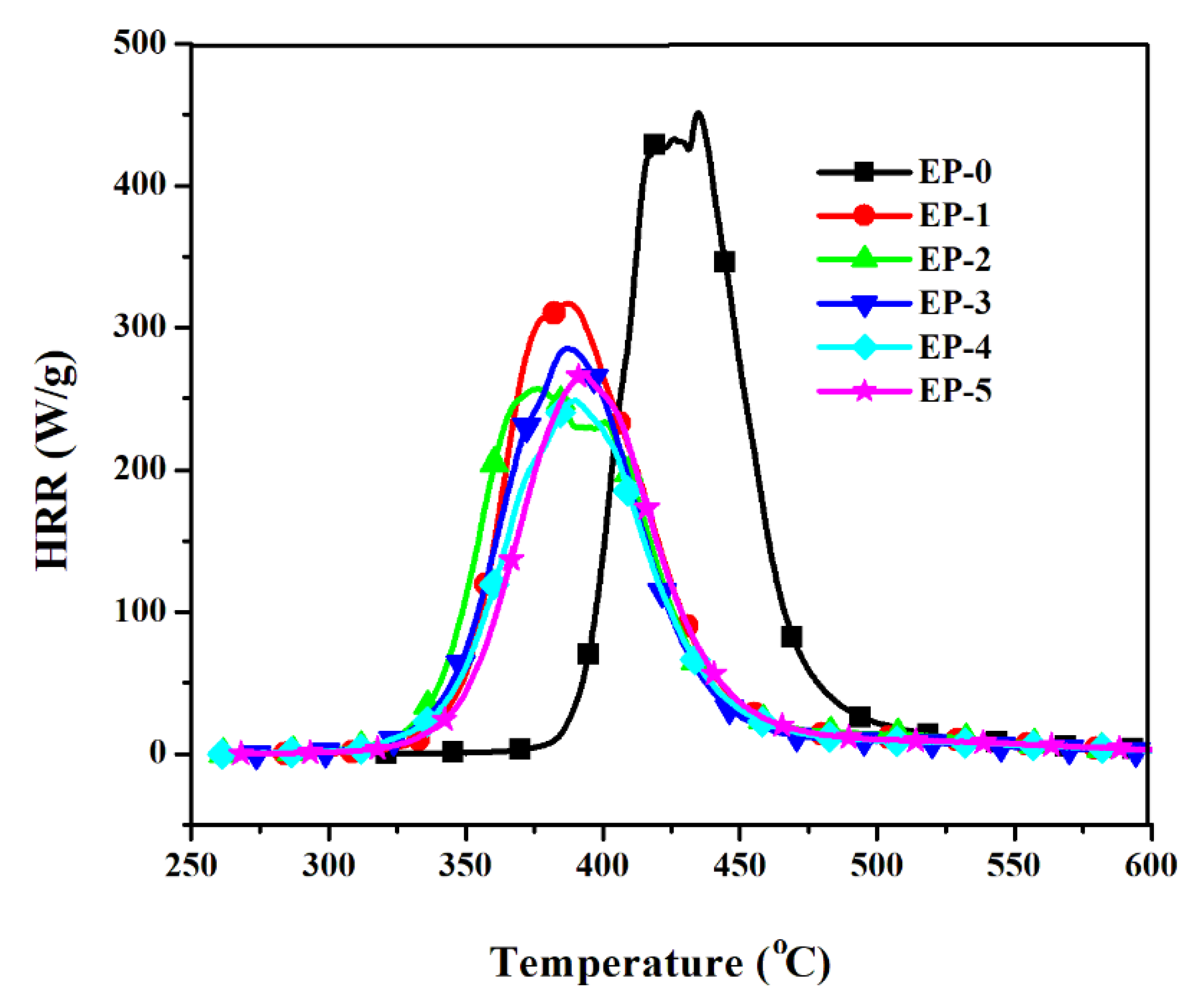 Materials 15 07829 g009 Materials 15 07829 g009