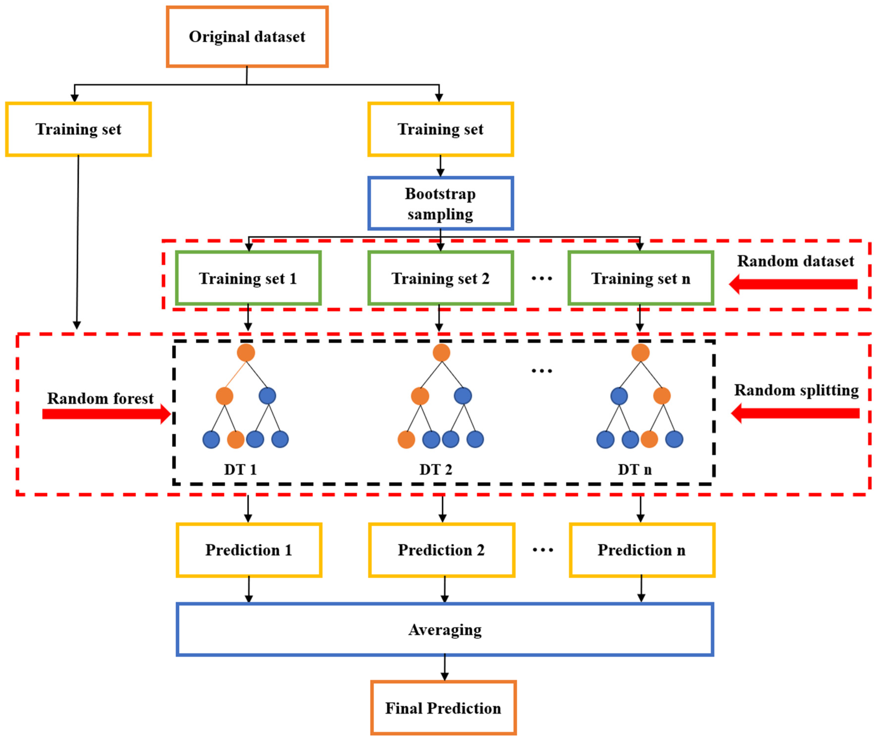 Materials 15 07830 g006