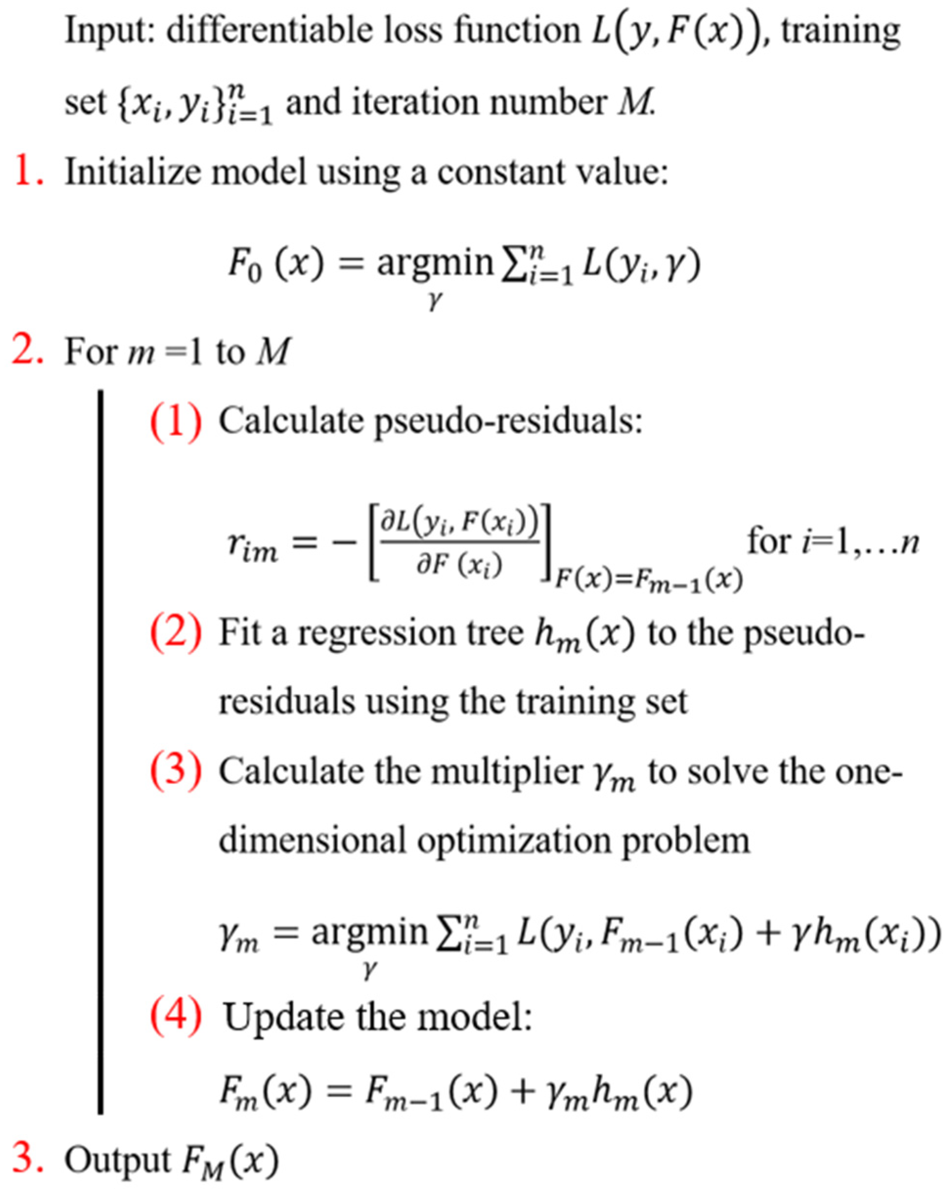 Materials 15 07830 g007