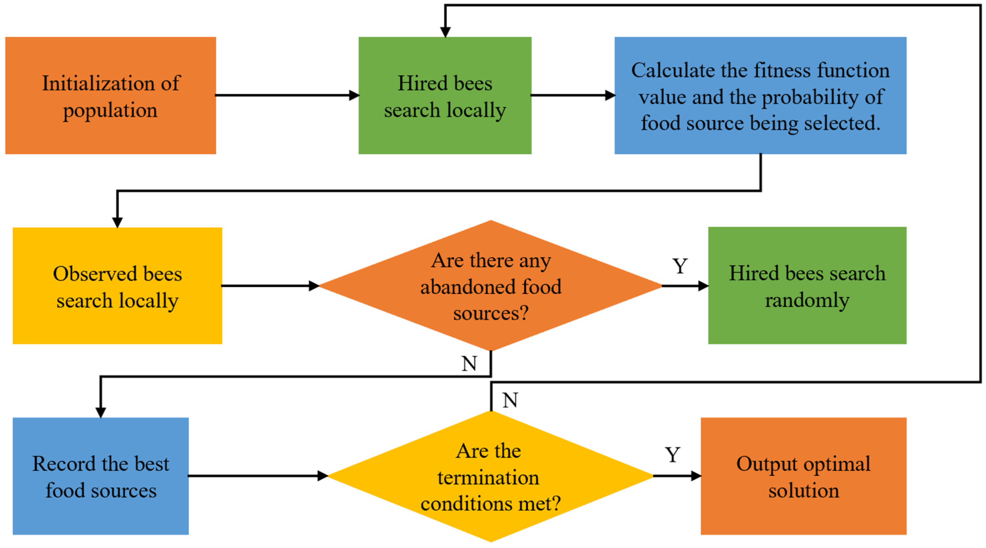 Materials 15 07830 g011
