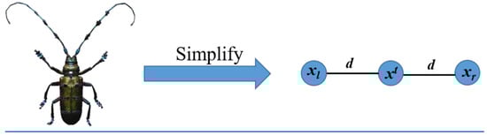 Materials 15 07830 g013