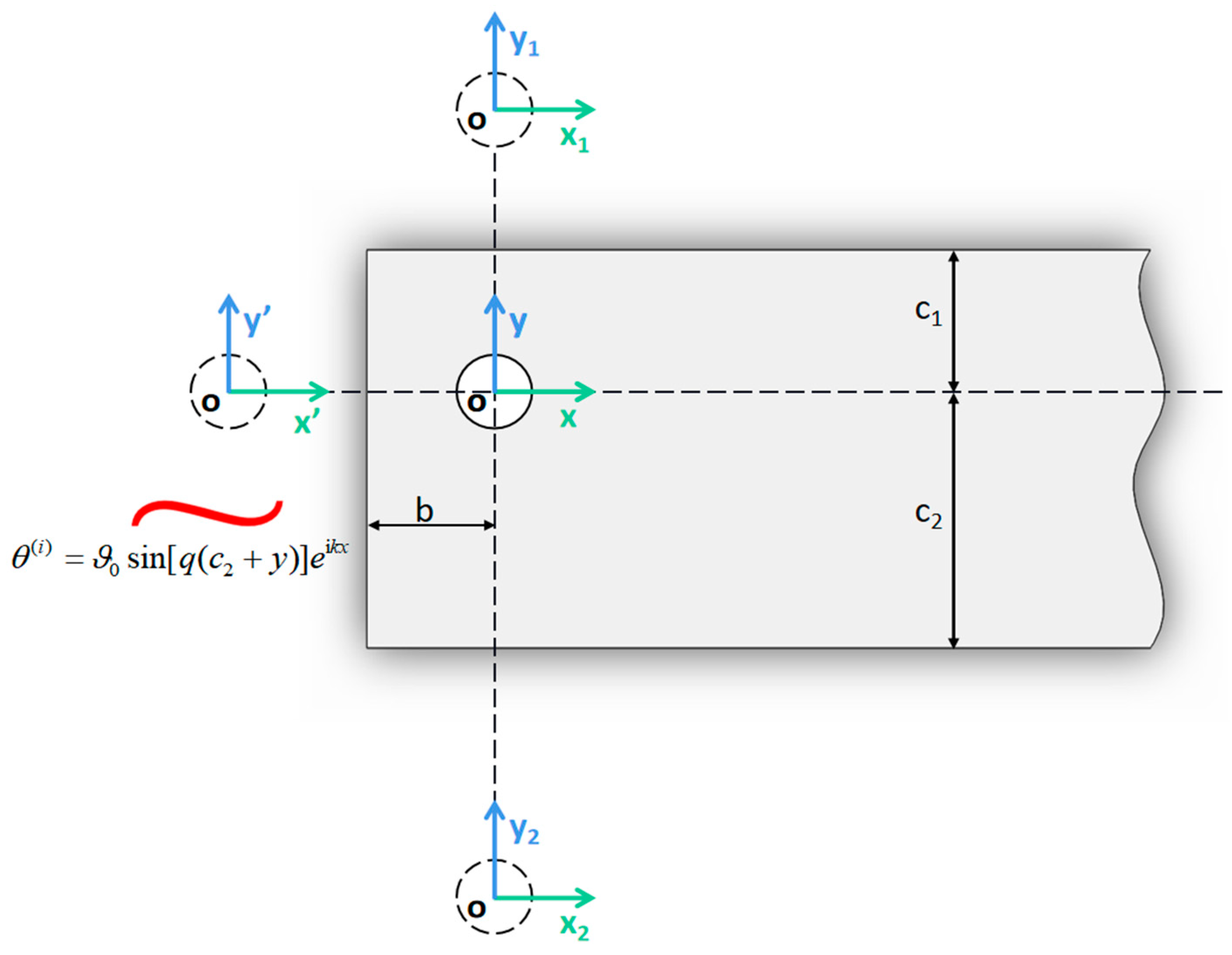 Materials 15 07832 g003