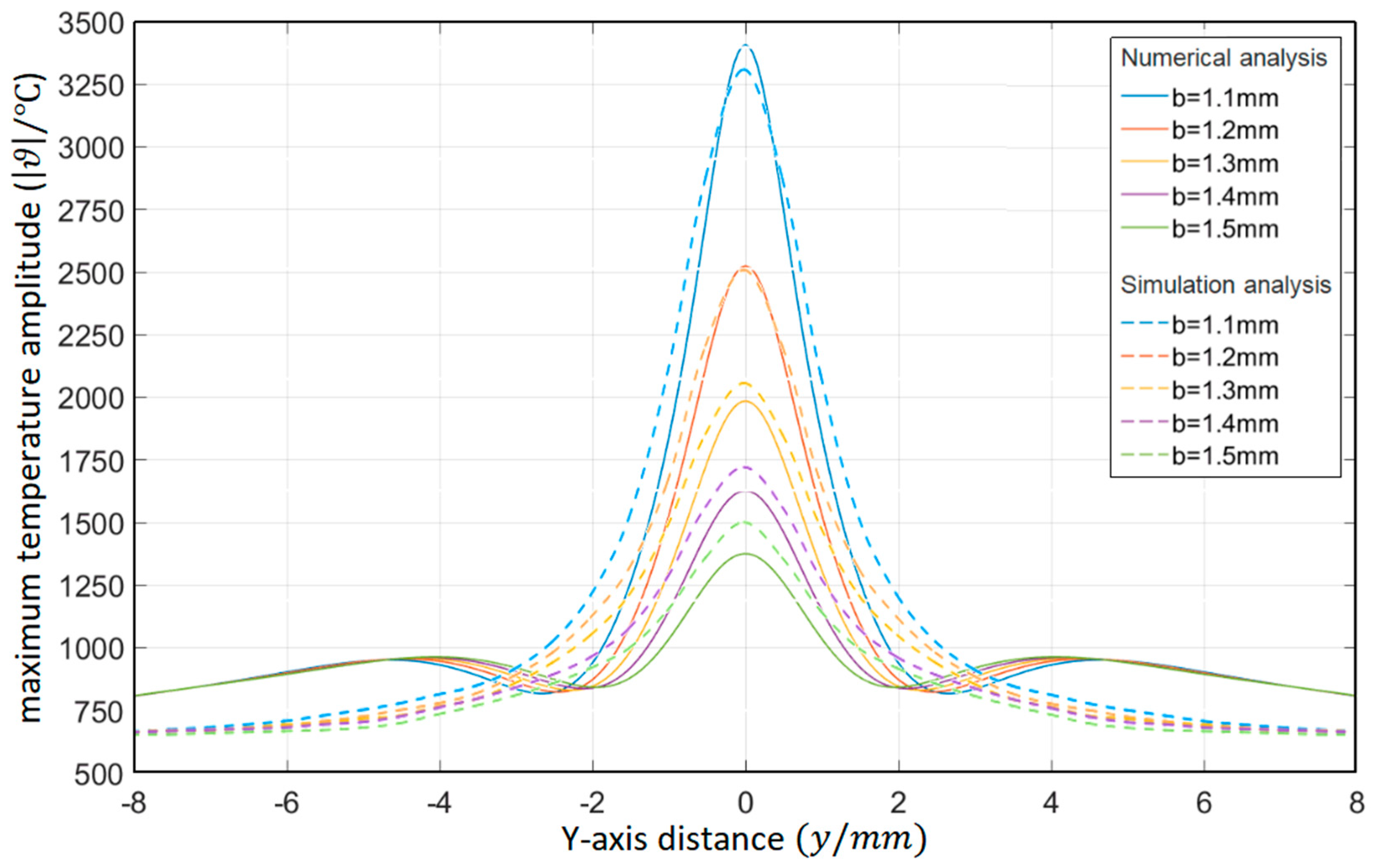 Materials 15 07832 g011