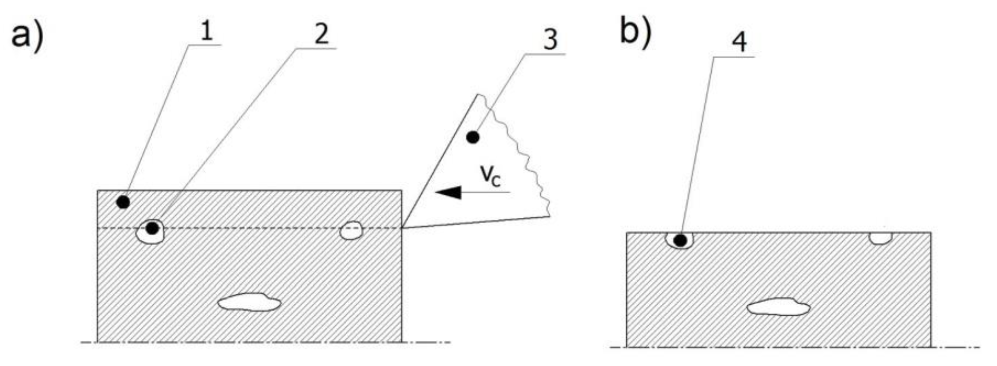 Materials 15 07833 g002