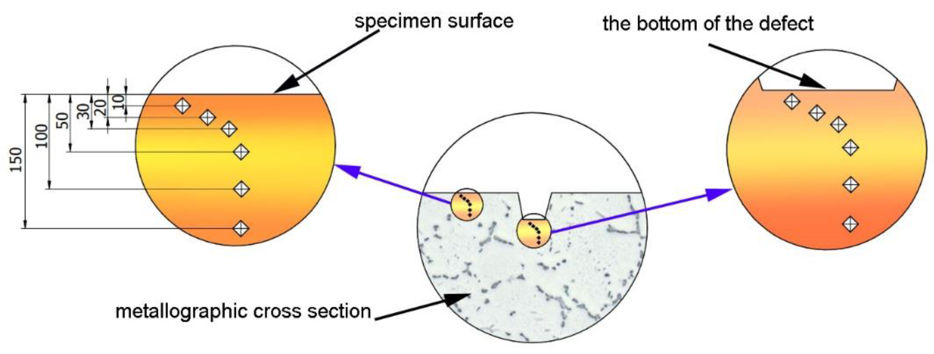 Materials 15 07833 g006